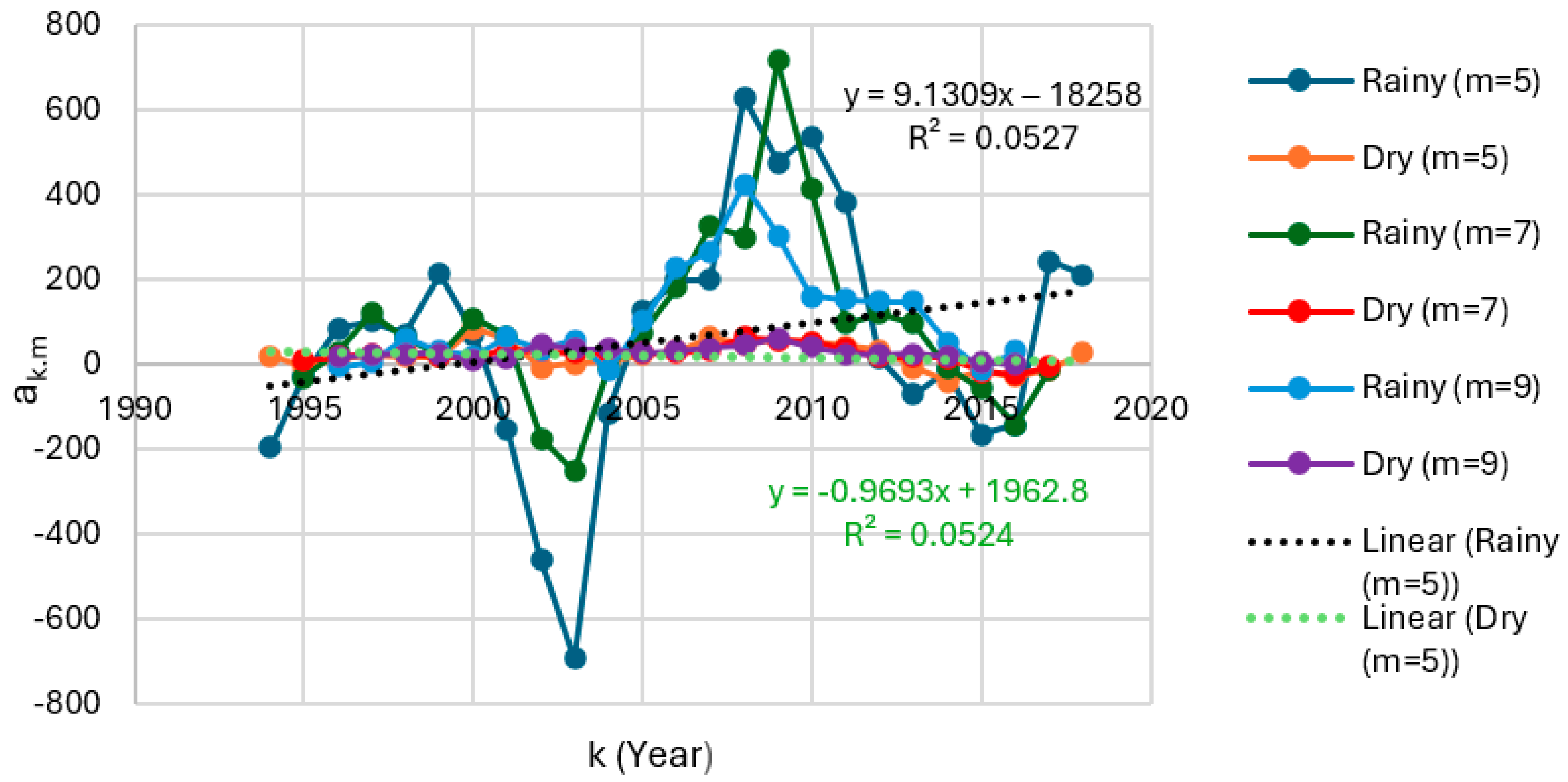 Geosciences 14 00172 g016