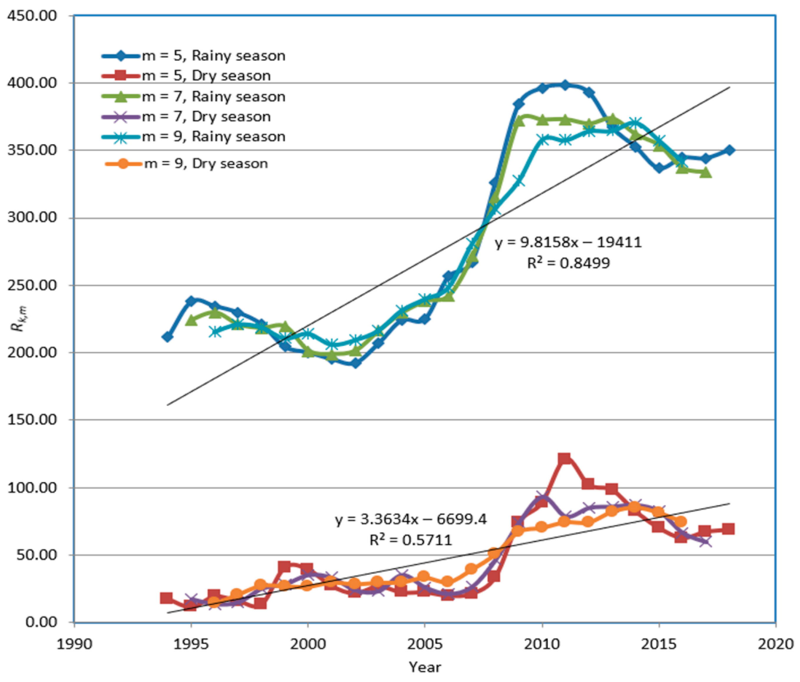 Geosciences 14 00172 g021