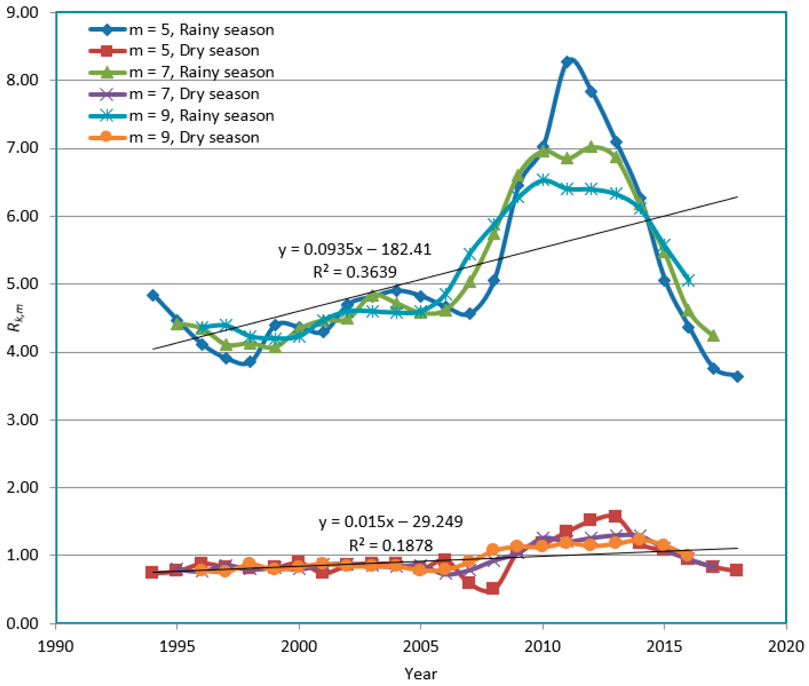 Geosciences 14 00172 g022