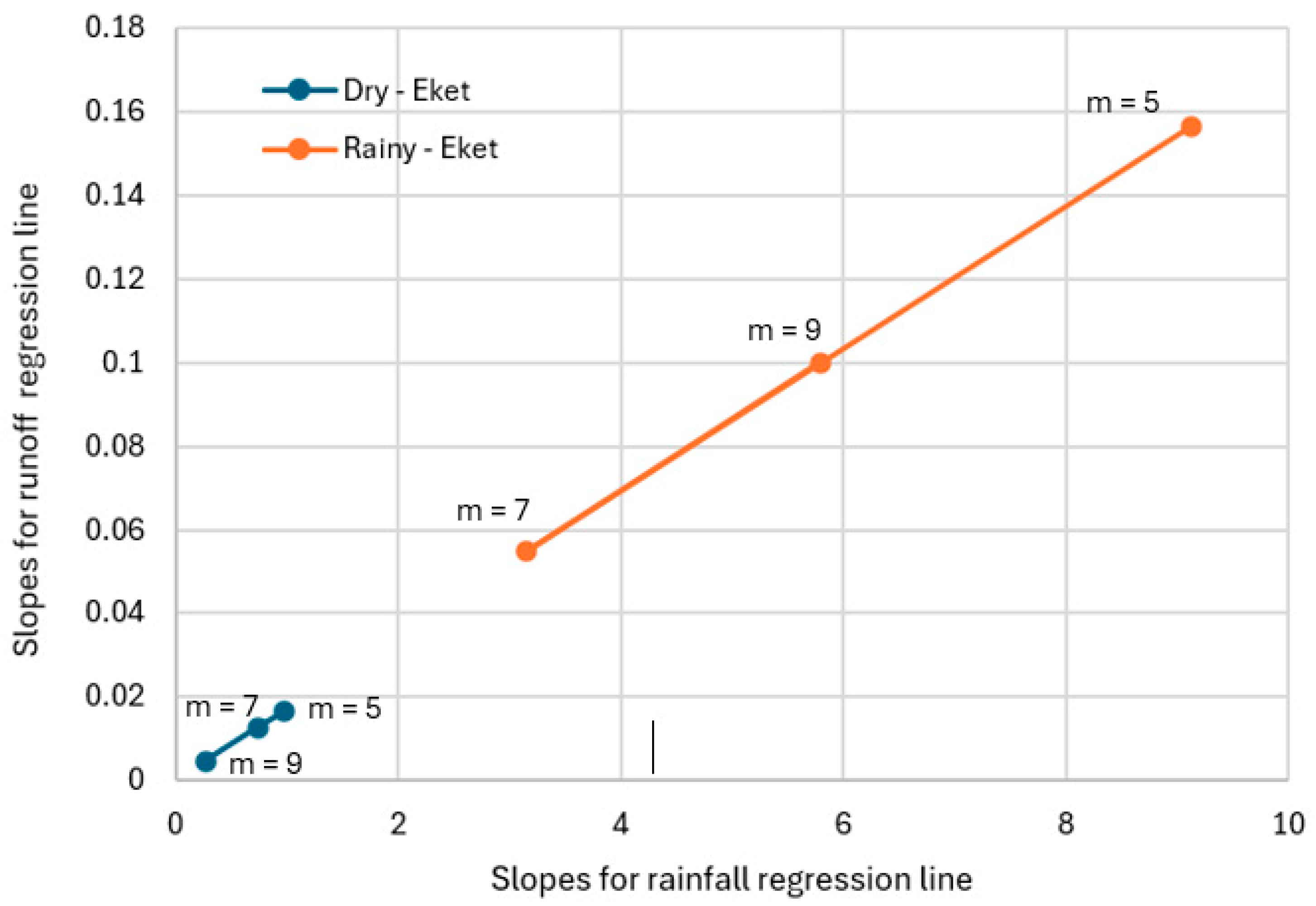 Geosciences 14 00172 g024