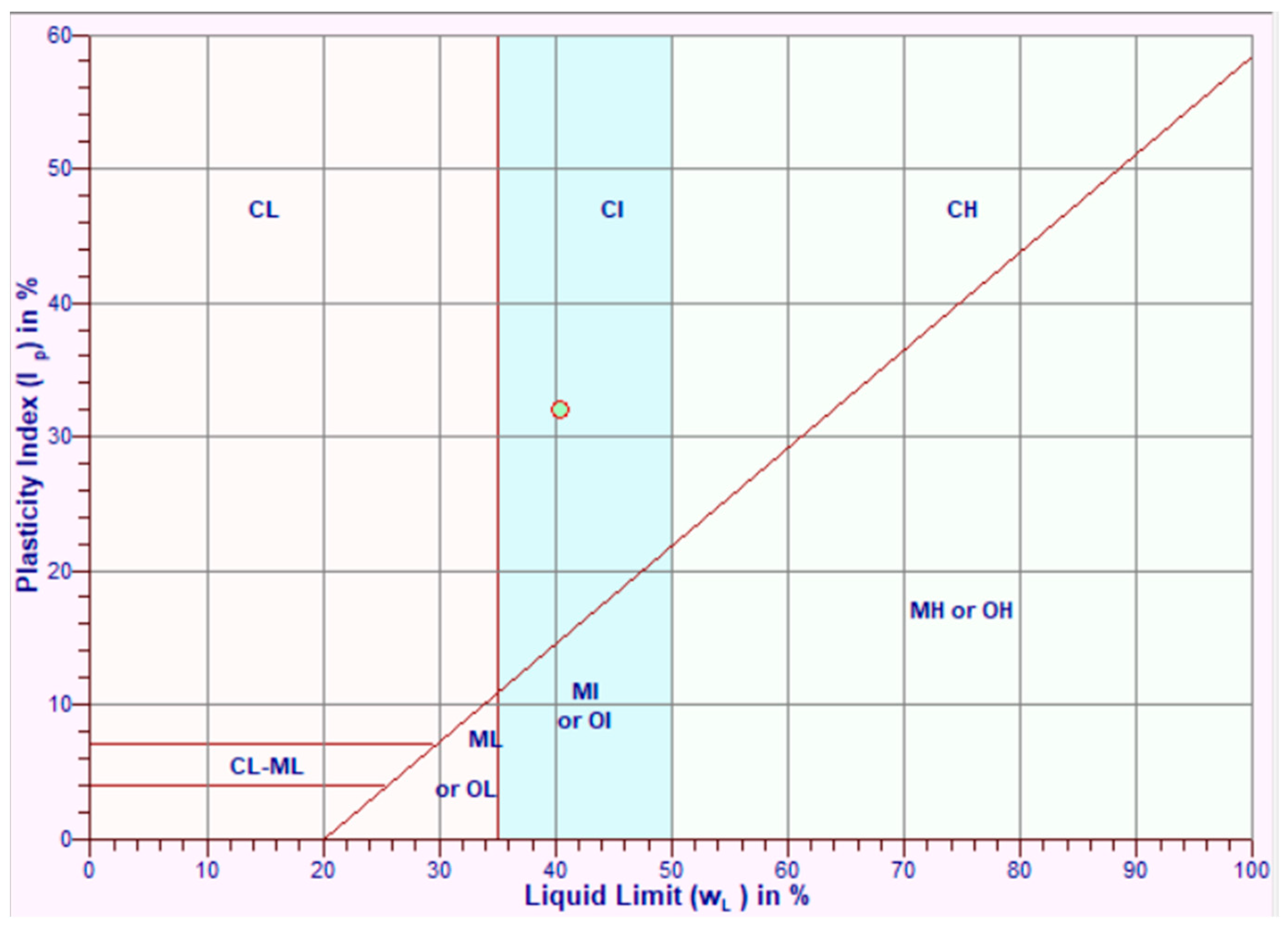 Geosciences 14 00174 g006