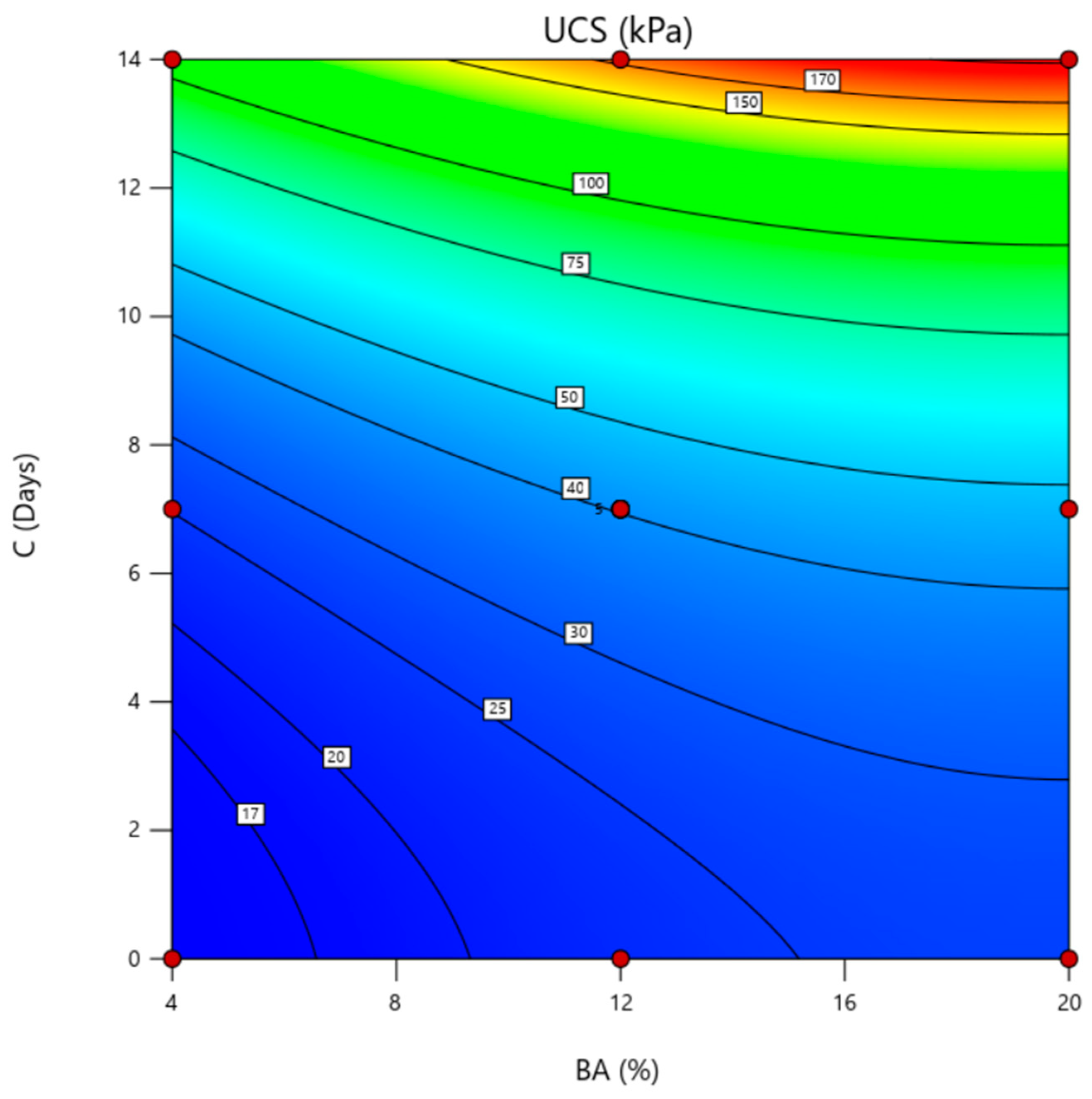 Geosciences 14 00182 g010