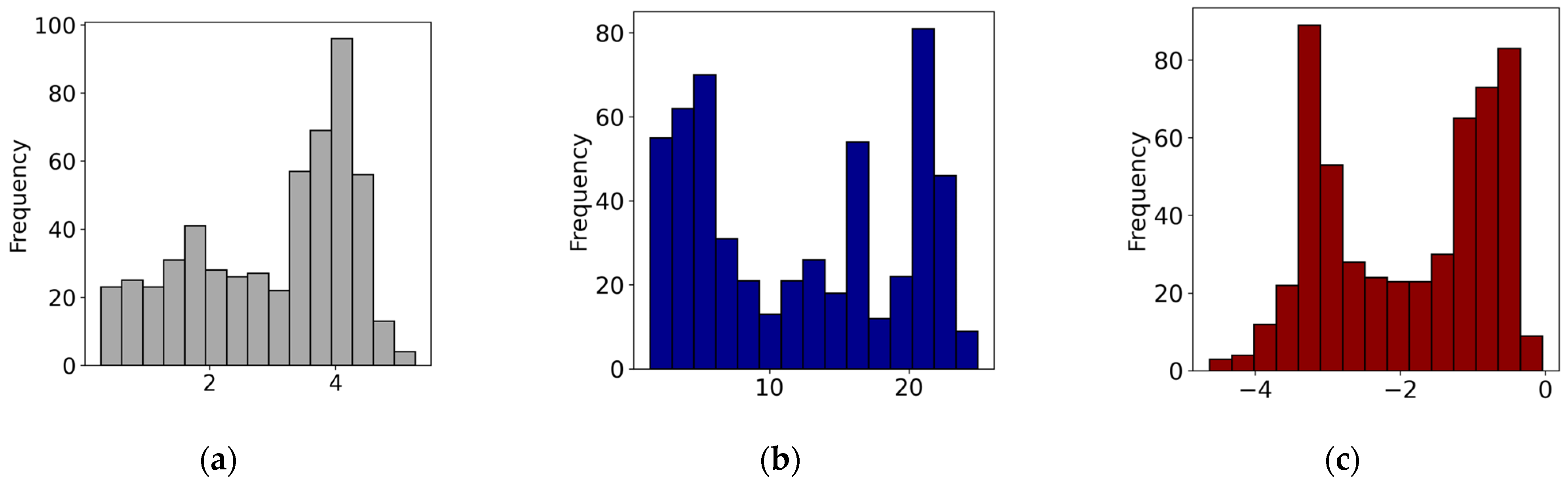 Geosciences 14 00183 g004