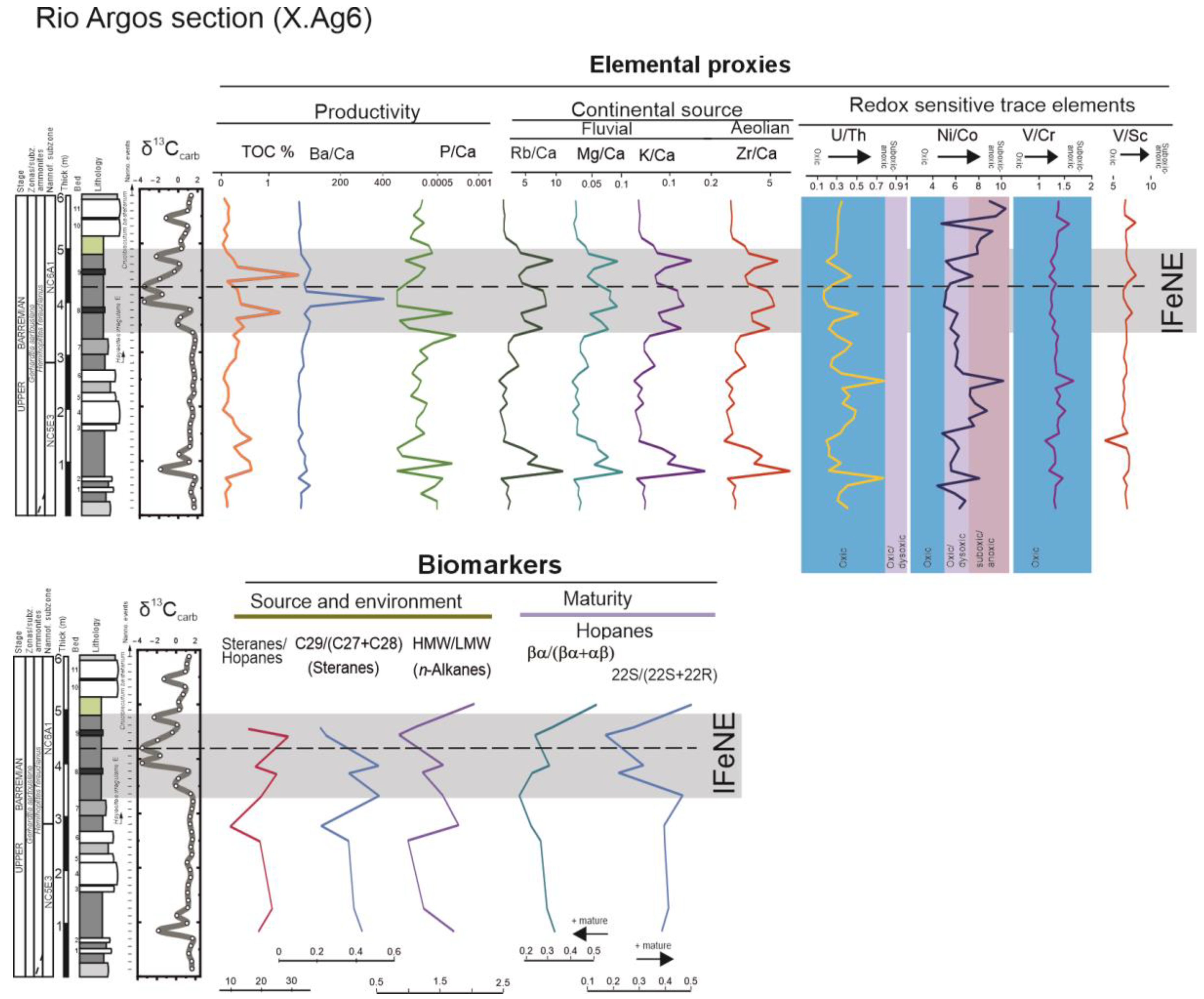 Geosciences 14 00187 g006