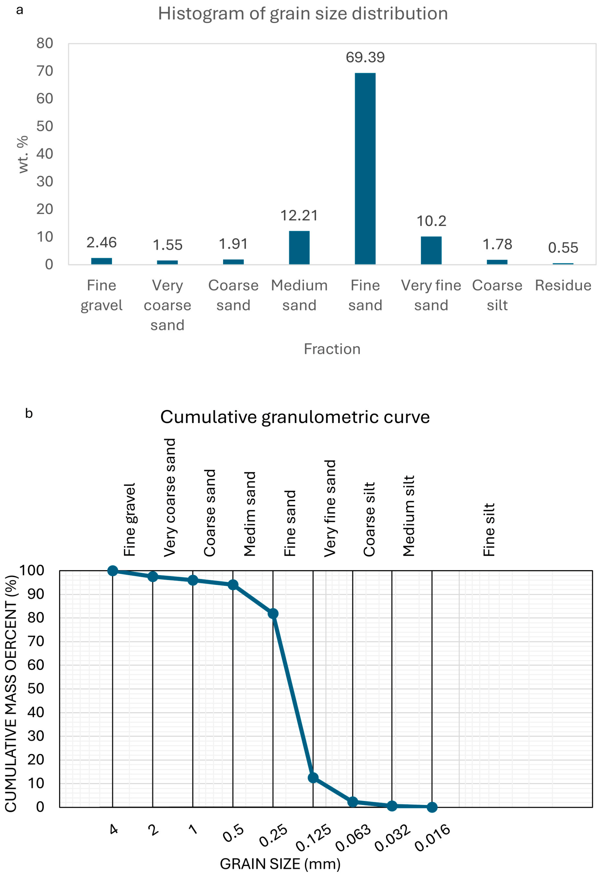 Geosciences 14 00188 g009