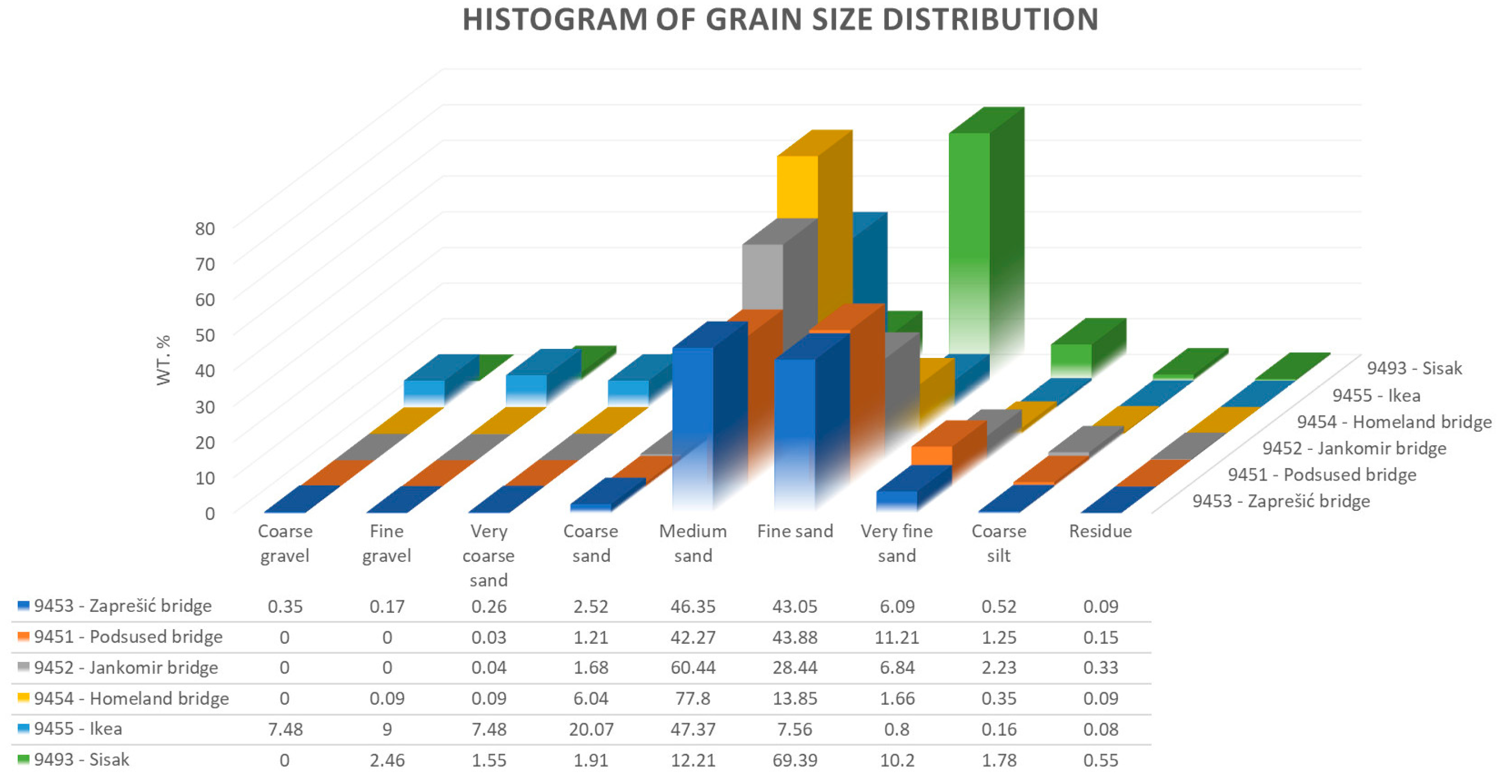 Geosciences 14 00188 g012