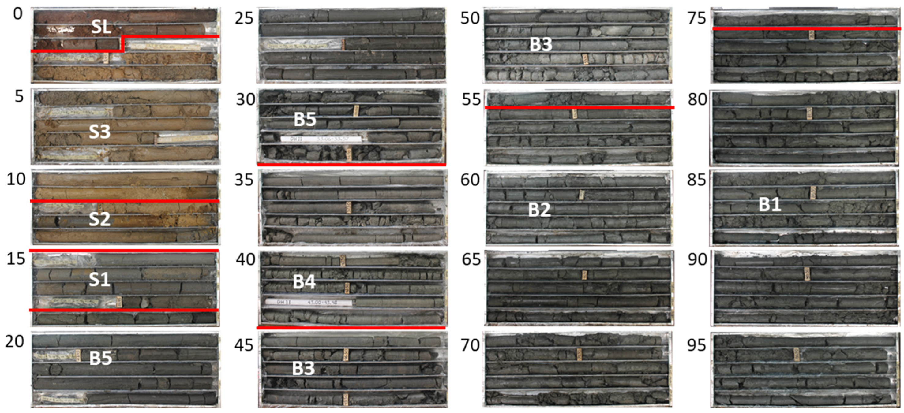 Geosciences 14 00189 g003