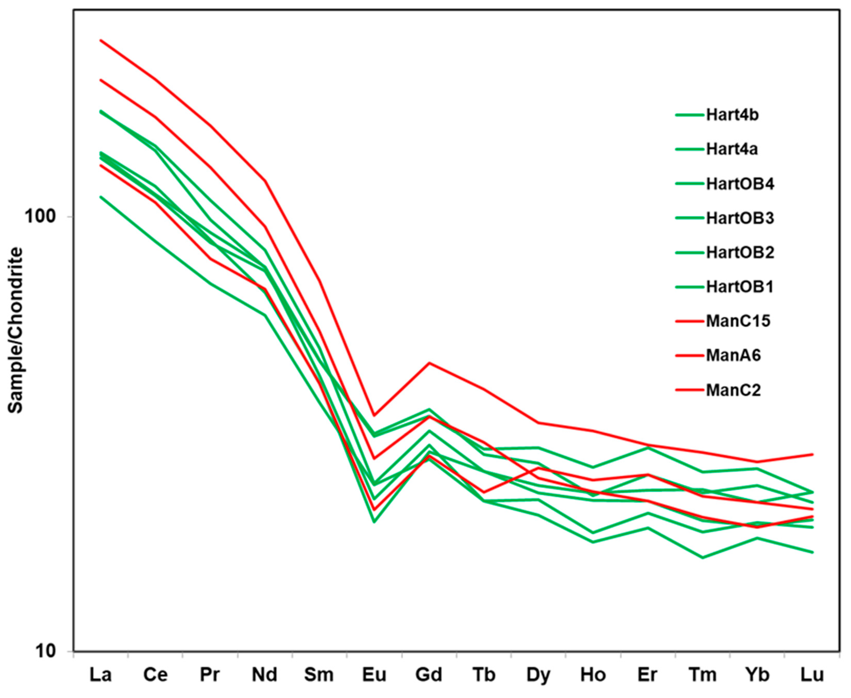 Geosciences 14 00190 g004