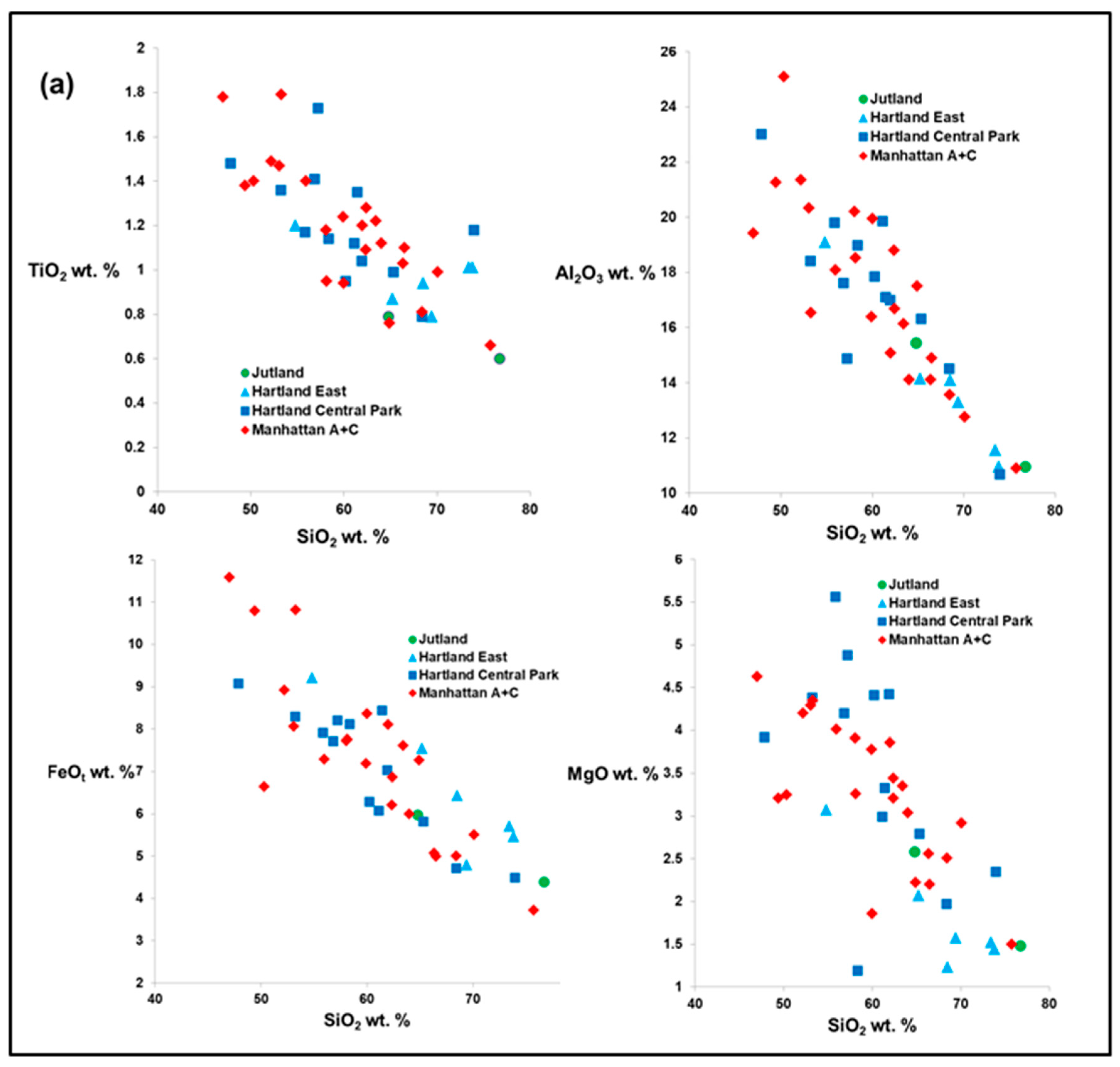 Geosciences 14 00190 g005a
