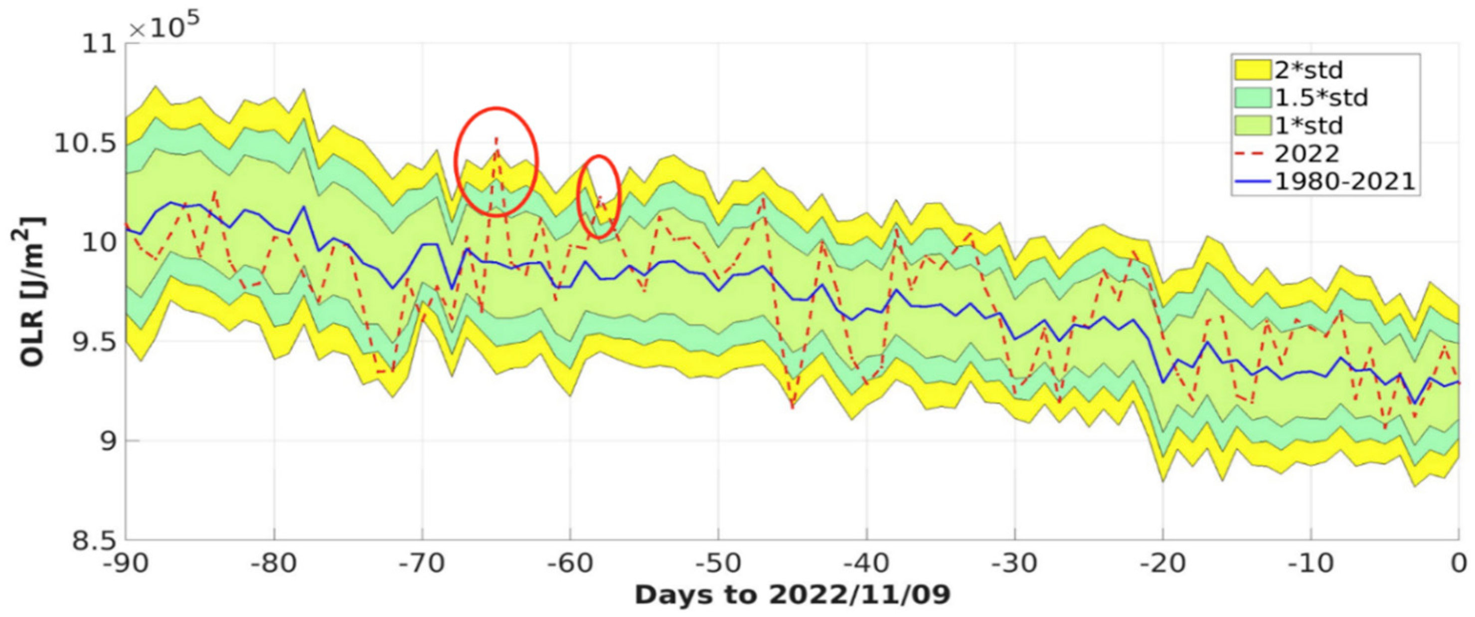 Geosciences 14 00191 g010