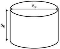 Geosciences 14 00198 i001