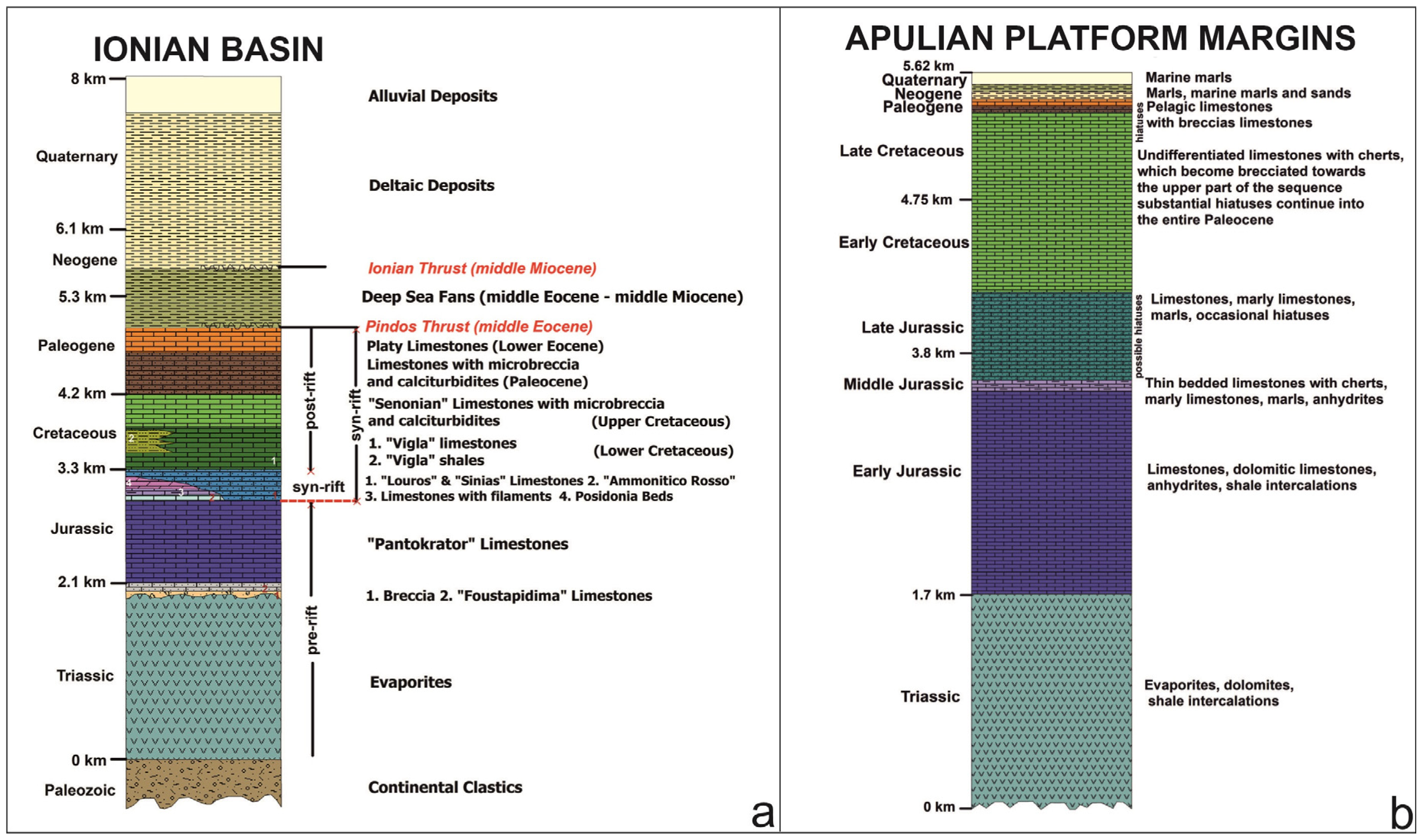 Geosciences 14 00203 g006