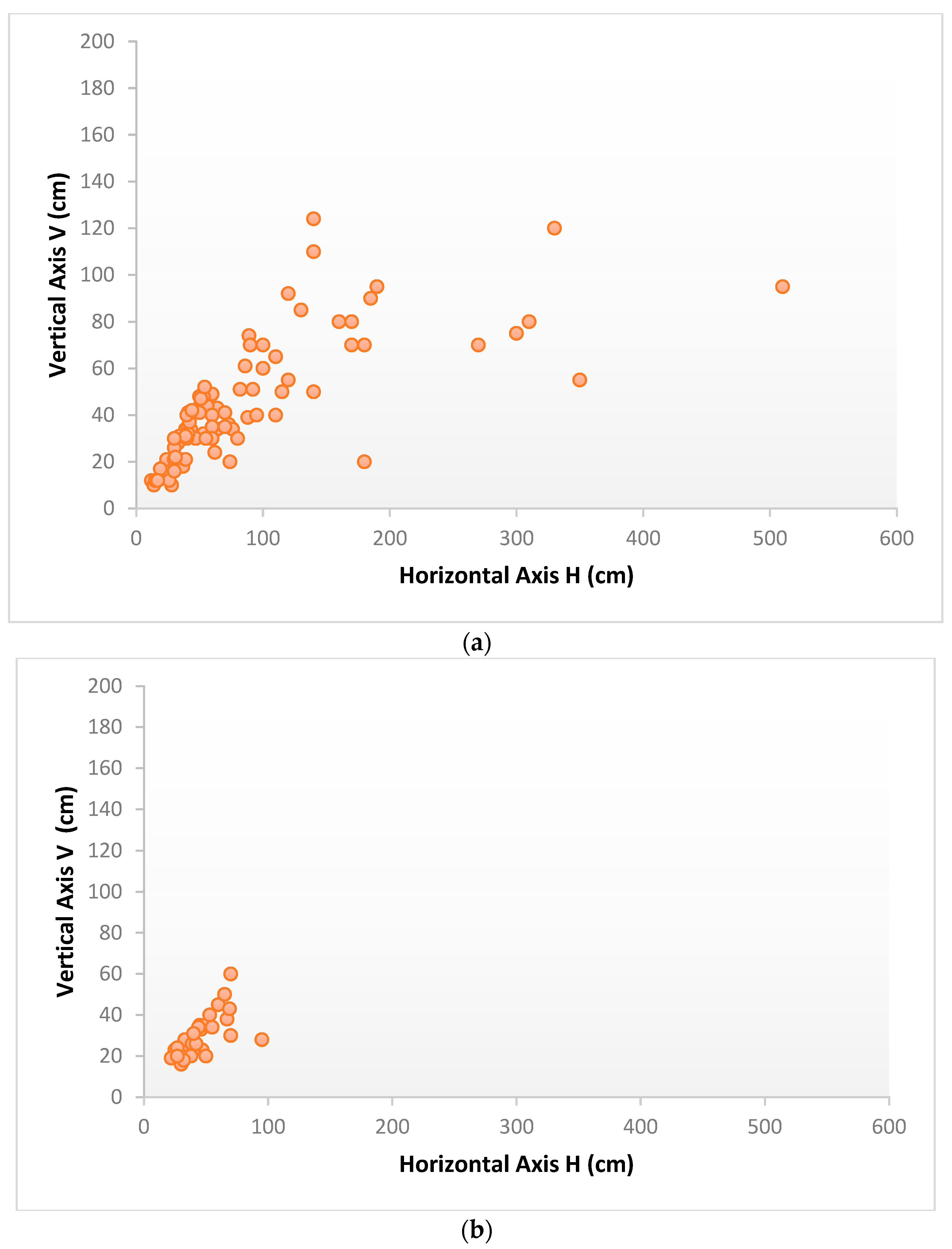 Geosciences 14 00204 g006