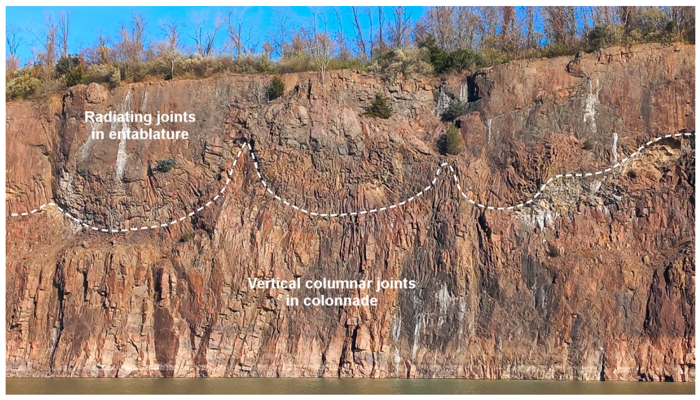 Geosciences 14 00204 g010