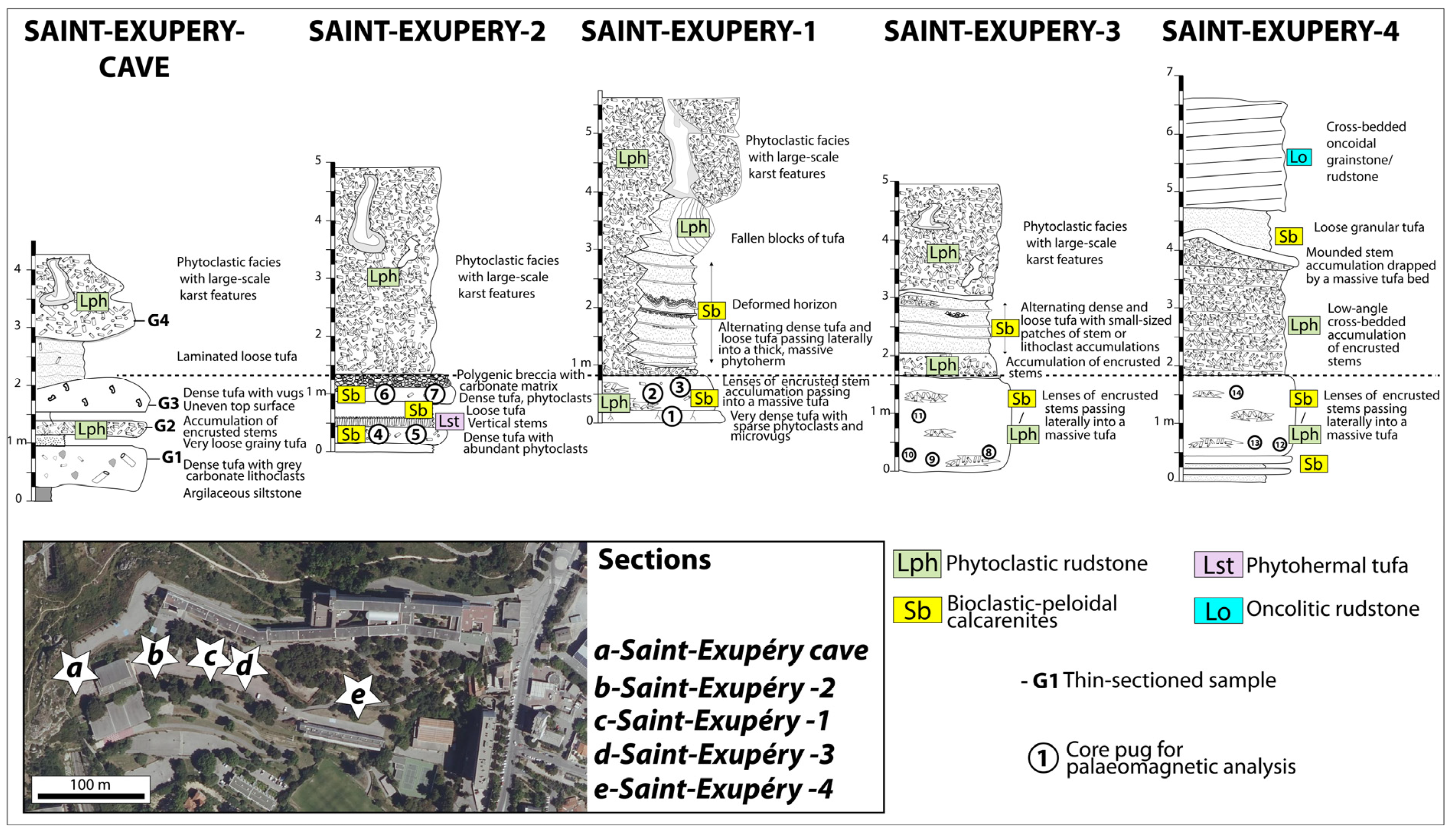 Geosciences 14 00211 g003