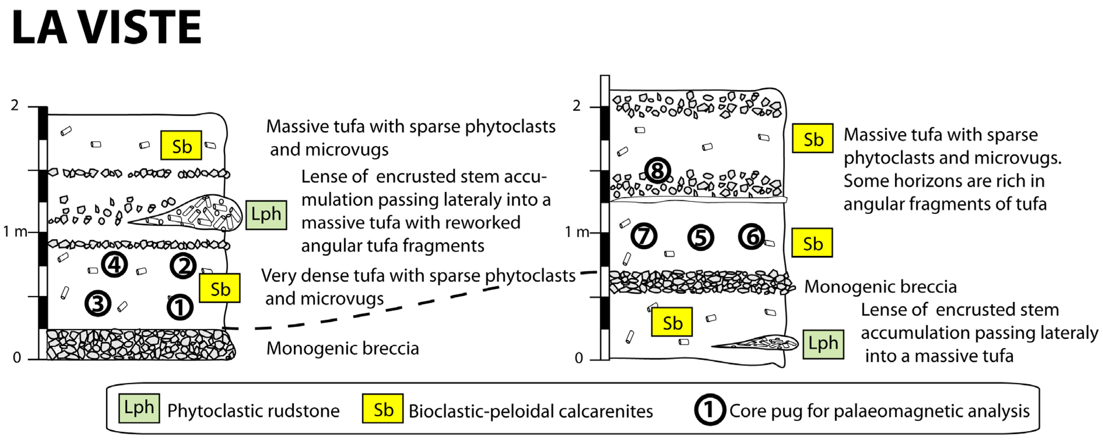 Geosciences 14 00211 g005