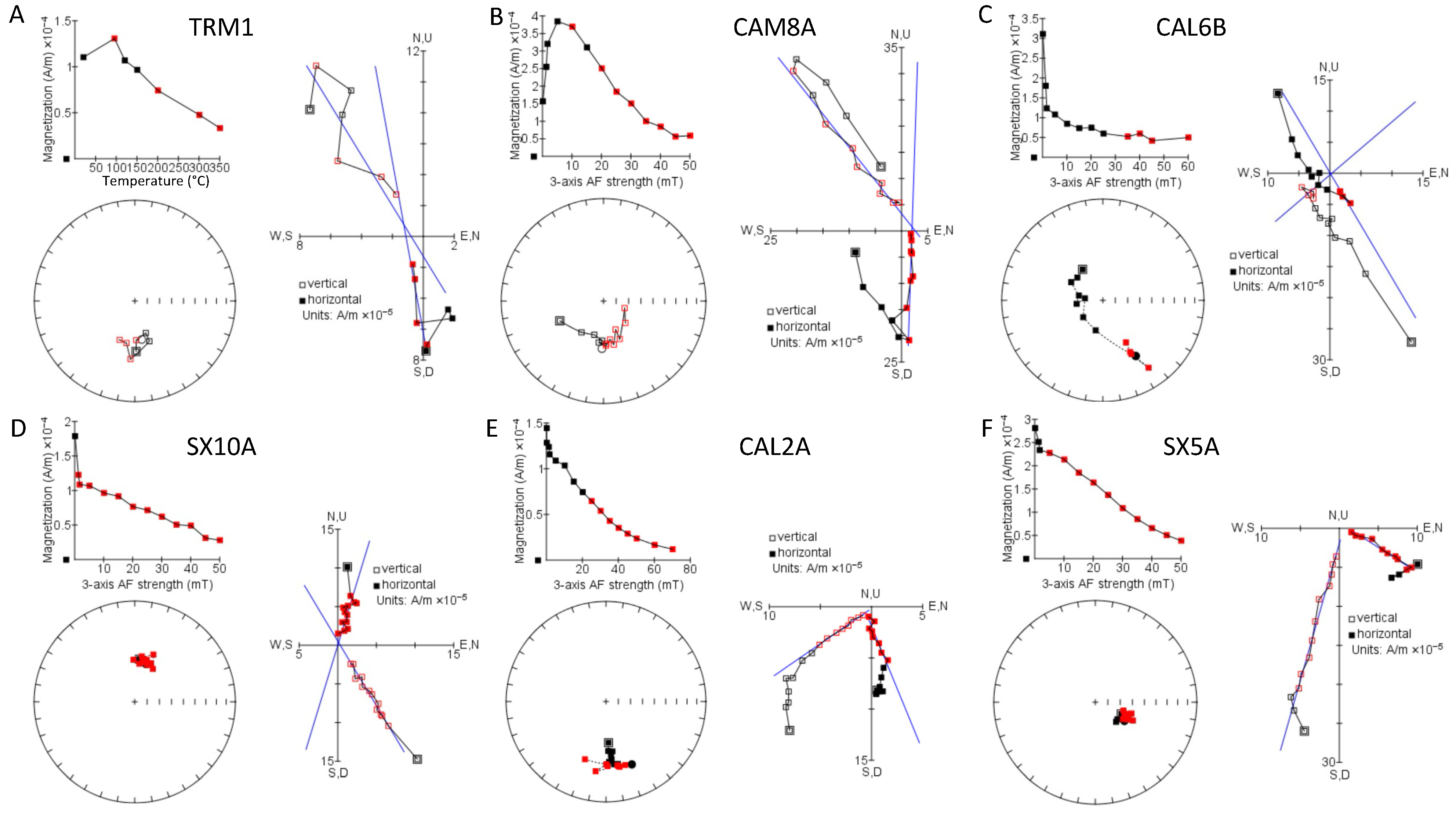 Geosciences 14 00211 g006