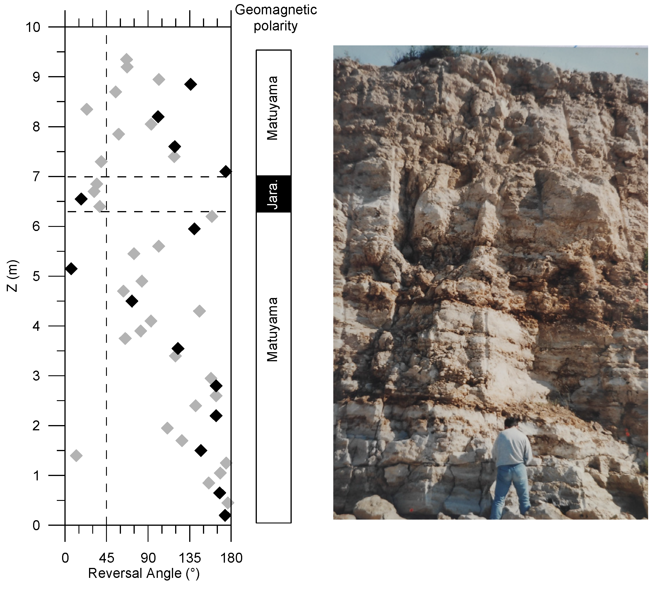 Geosciences 14 00211 g007