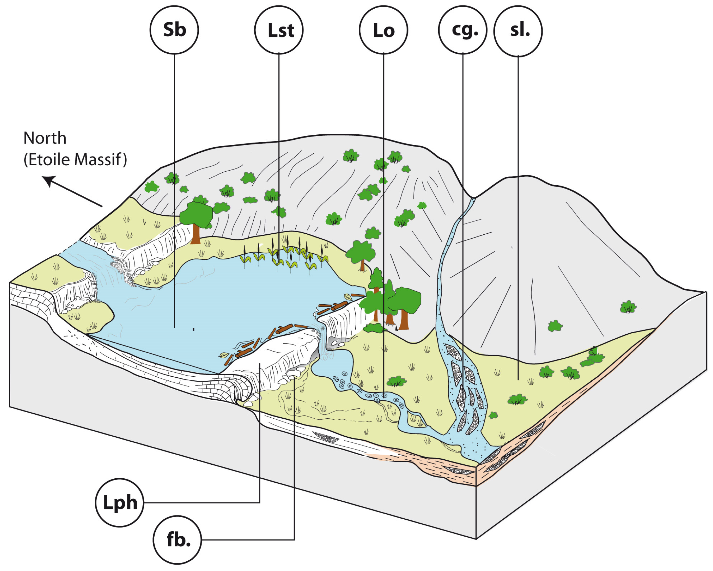 Geosciences 14 00211 g009