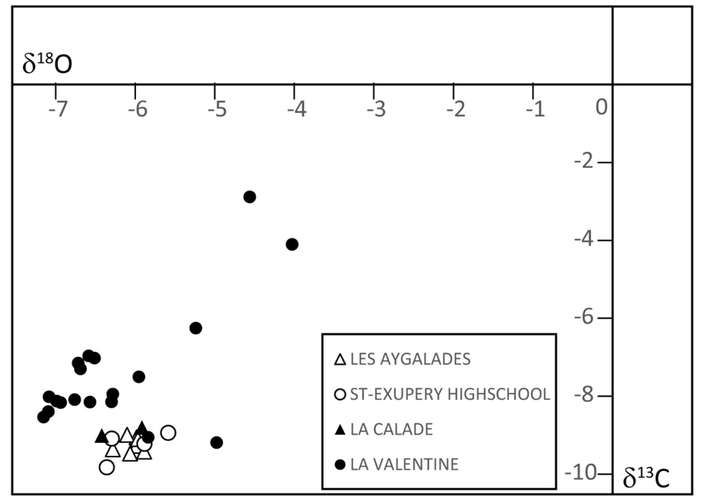 Geosciences 14 00211 g010
