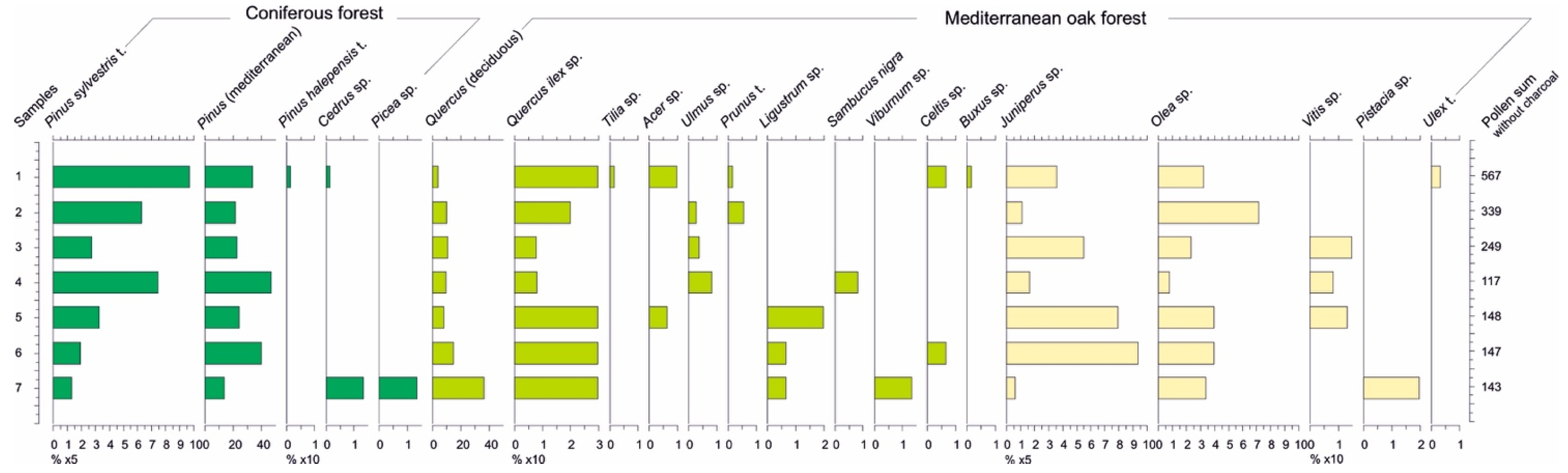 Geosciences 14 00211 g014