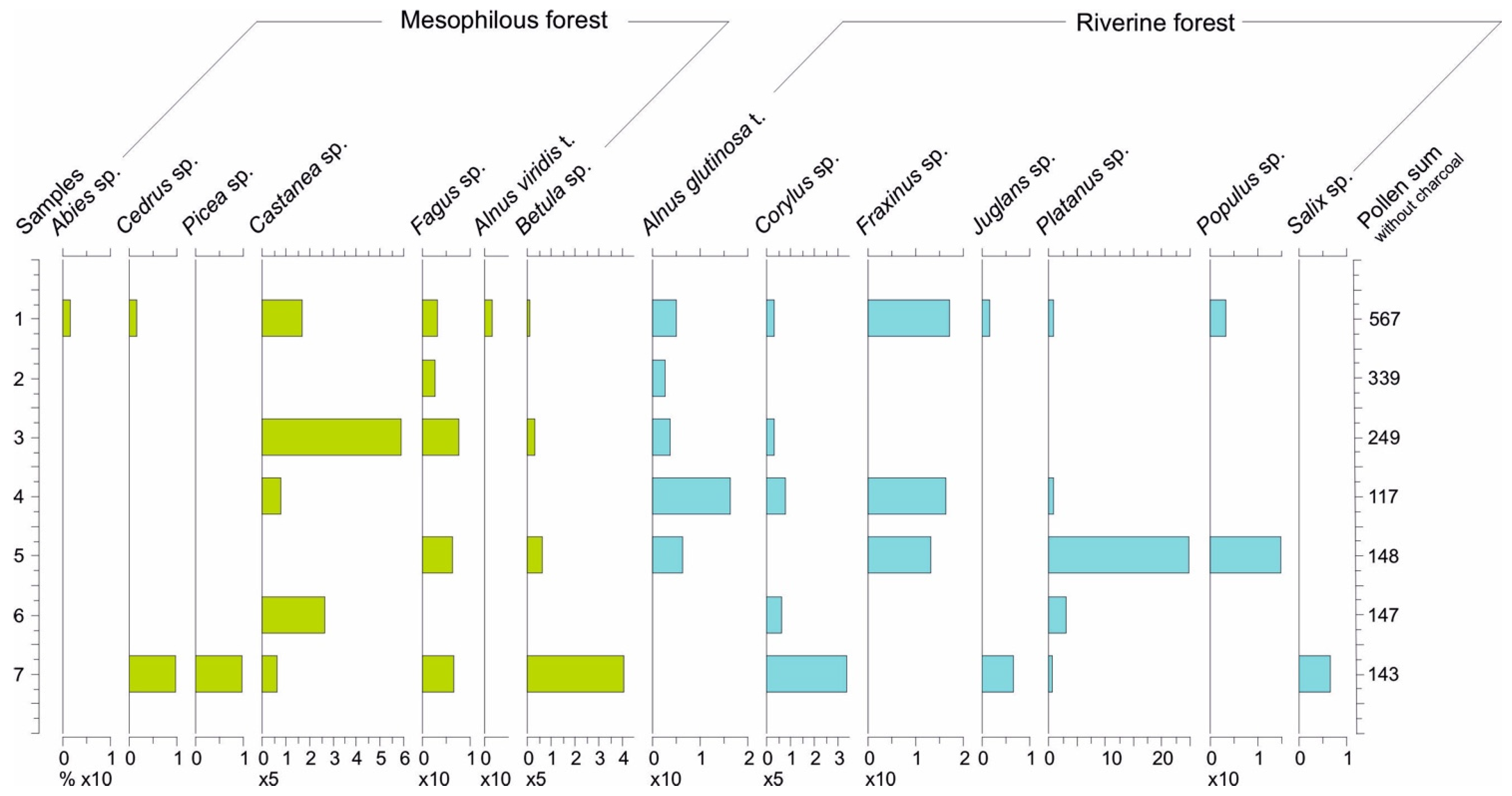Geosciences 14 00211 g015