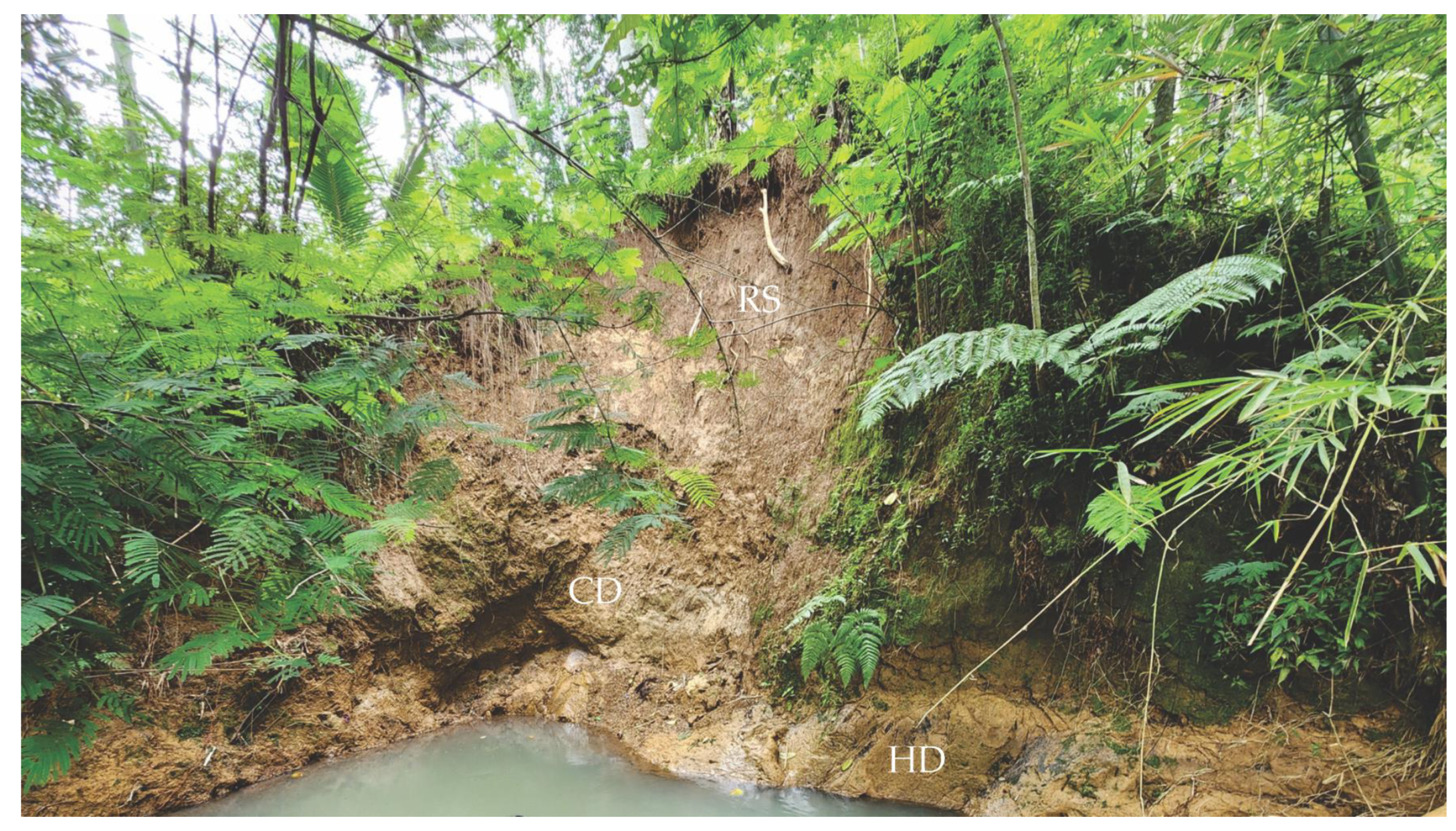 Geosciences 14 00213 g003