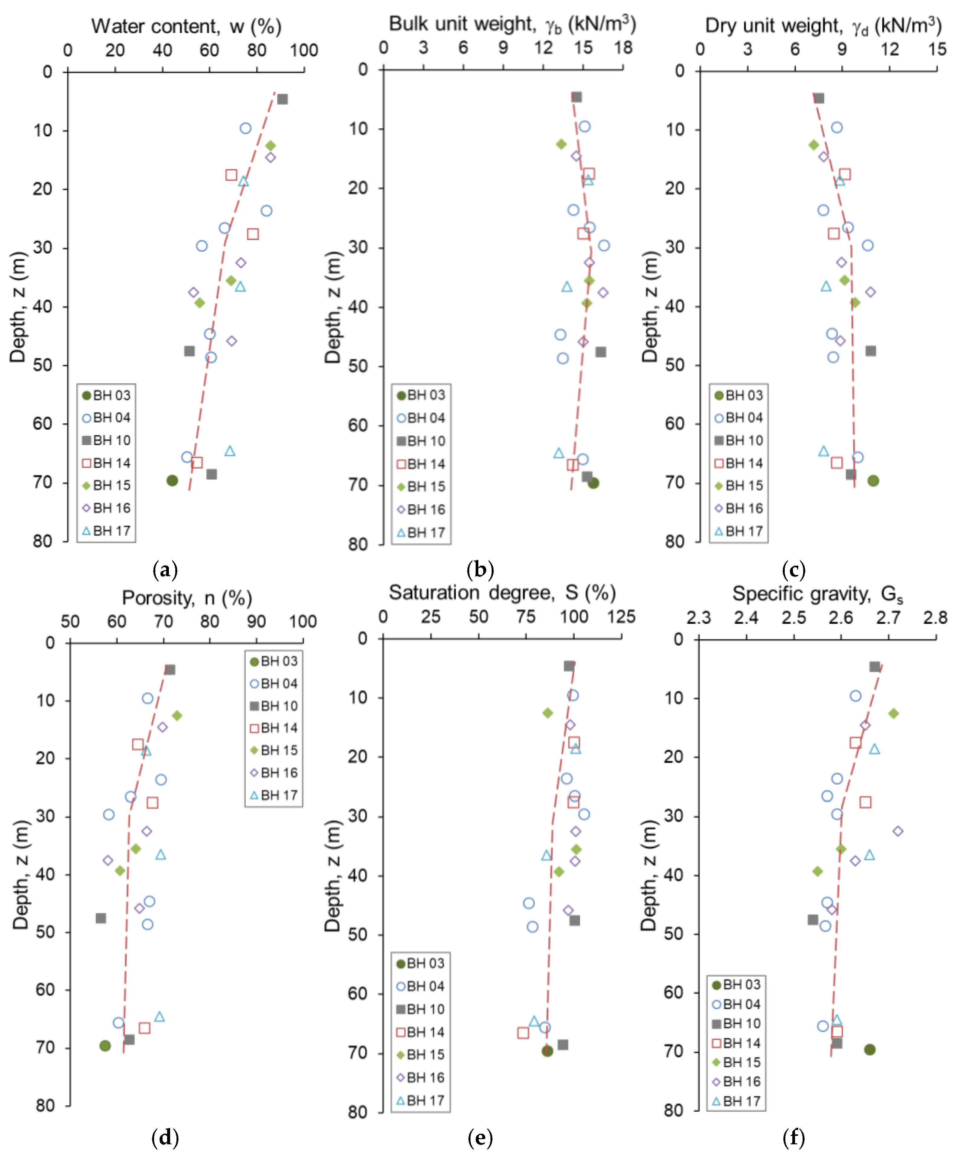 Geosciences 14 00213 g007