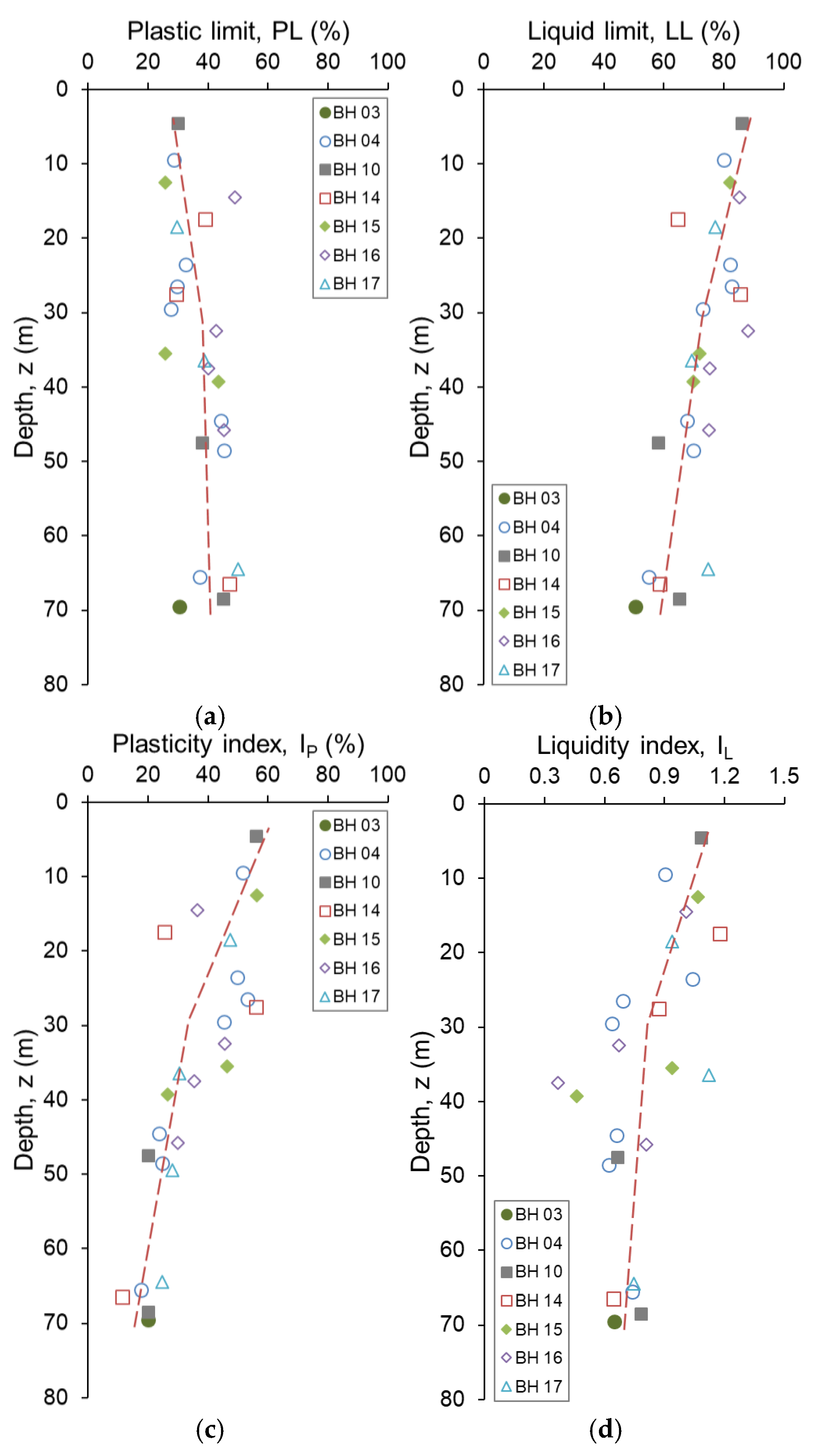 Geosciences 14 00213 g008