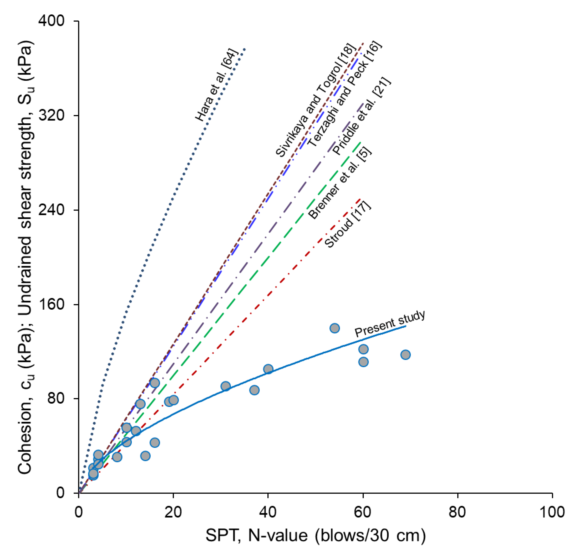 Geosciences 14 00213 g012