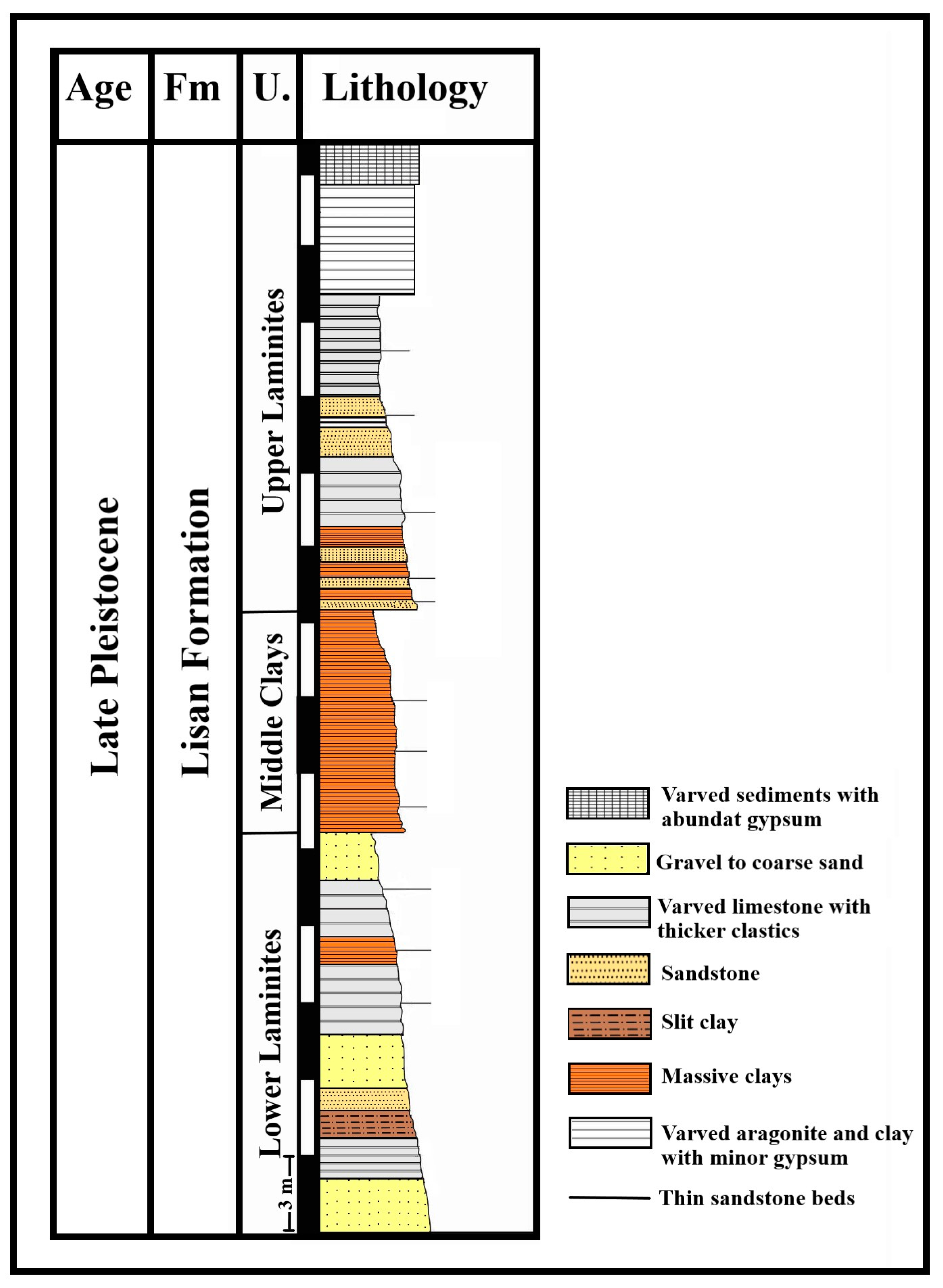 Geosciences 14 00217 g002