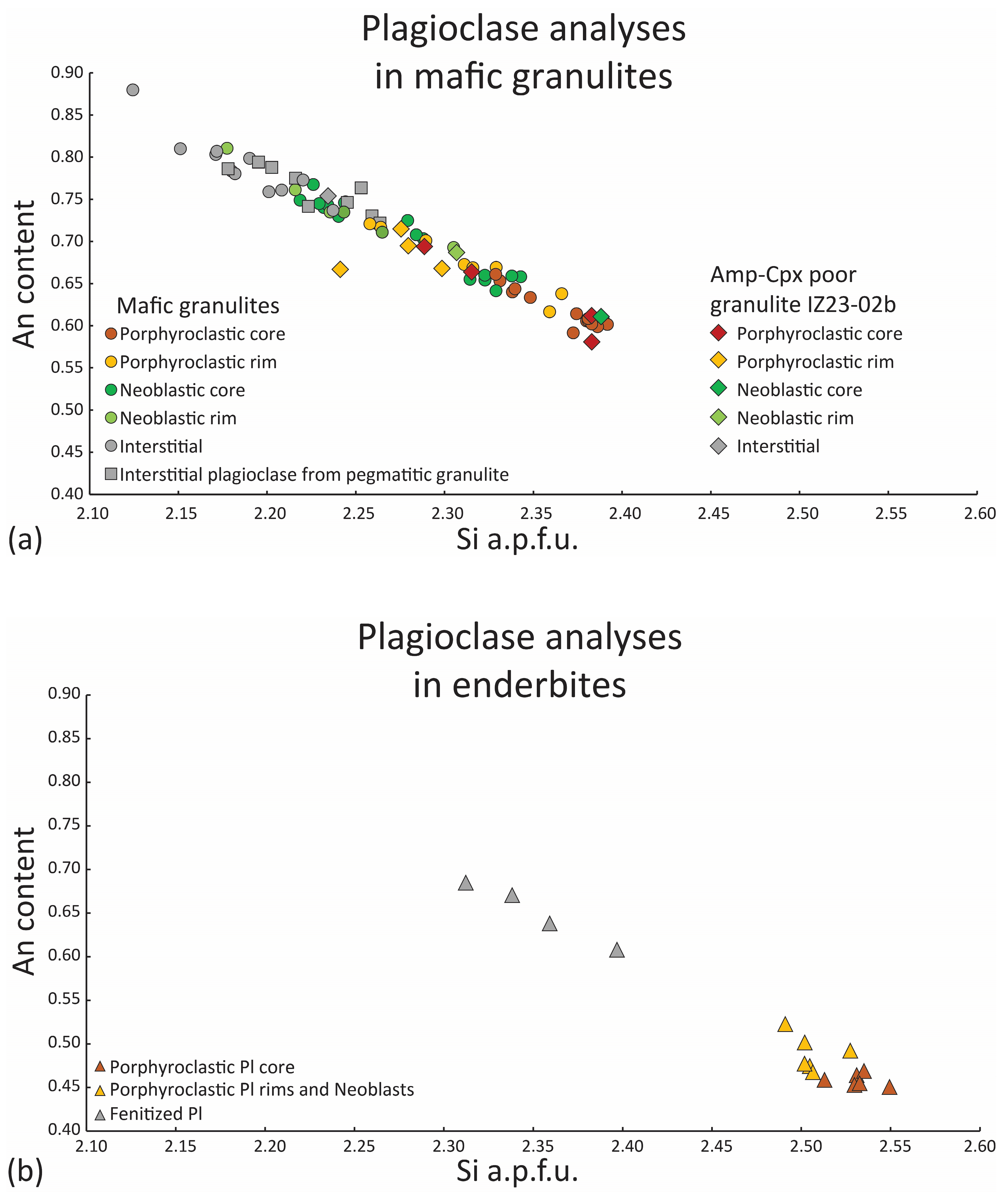 Geosciences 14 00218 g008