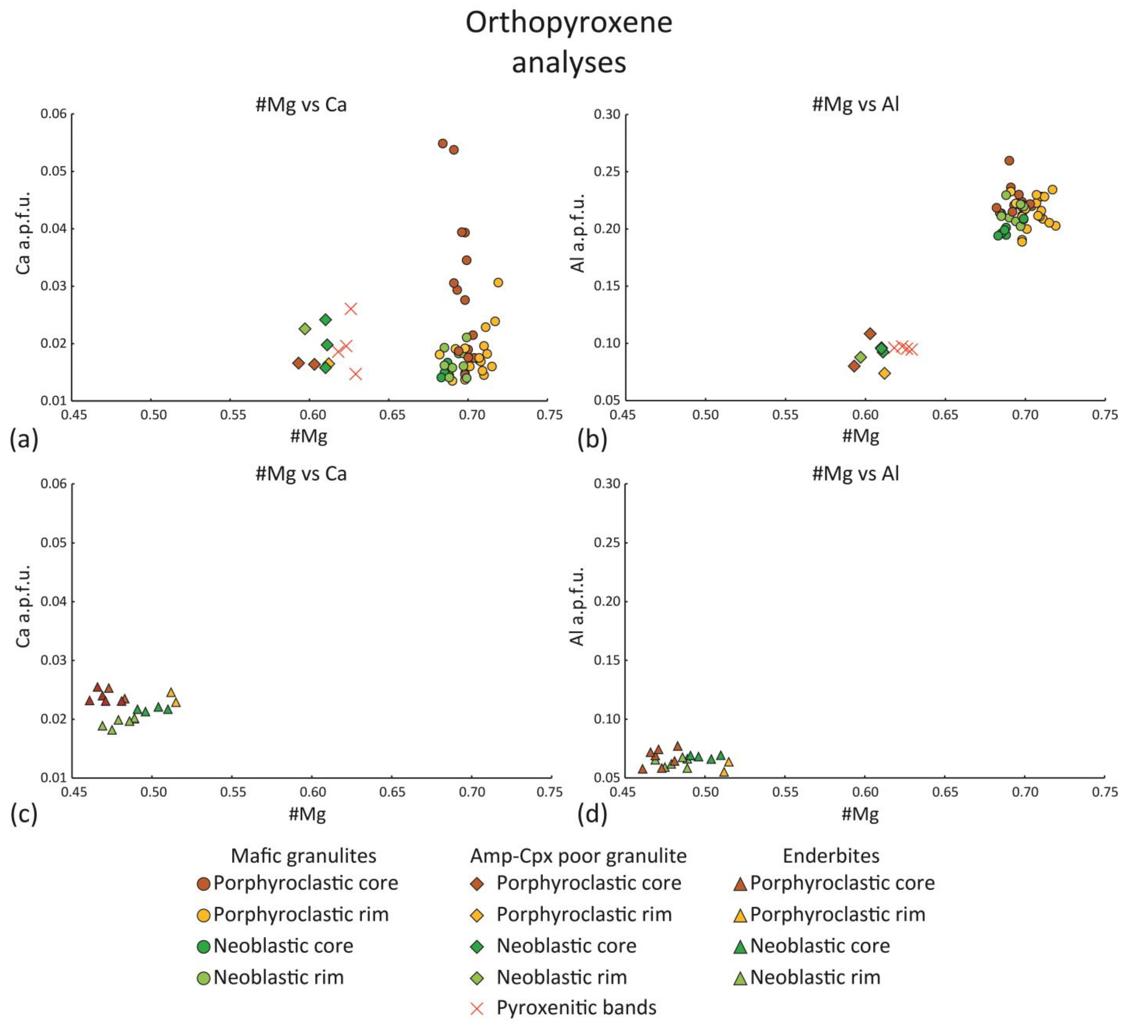 Geosciences 14 00218 g009