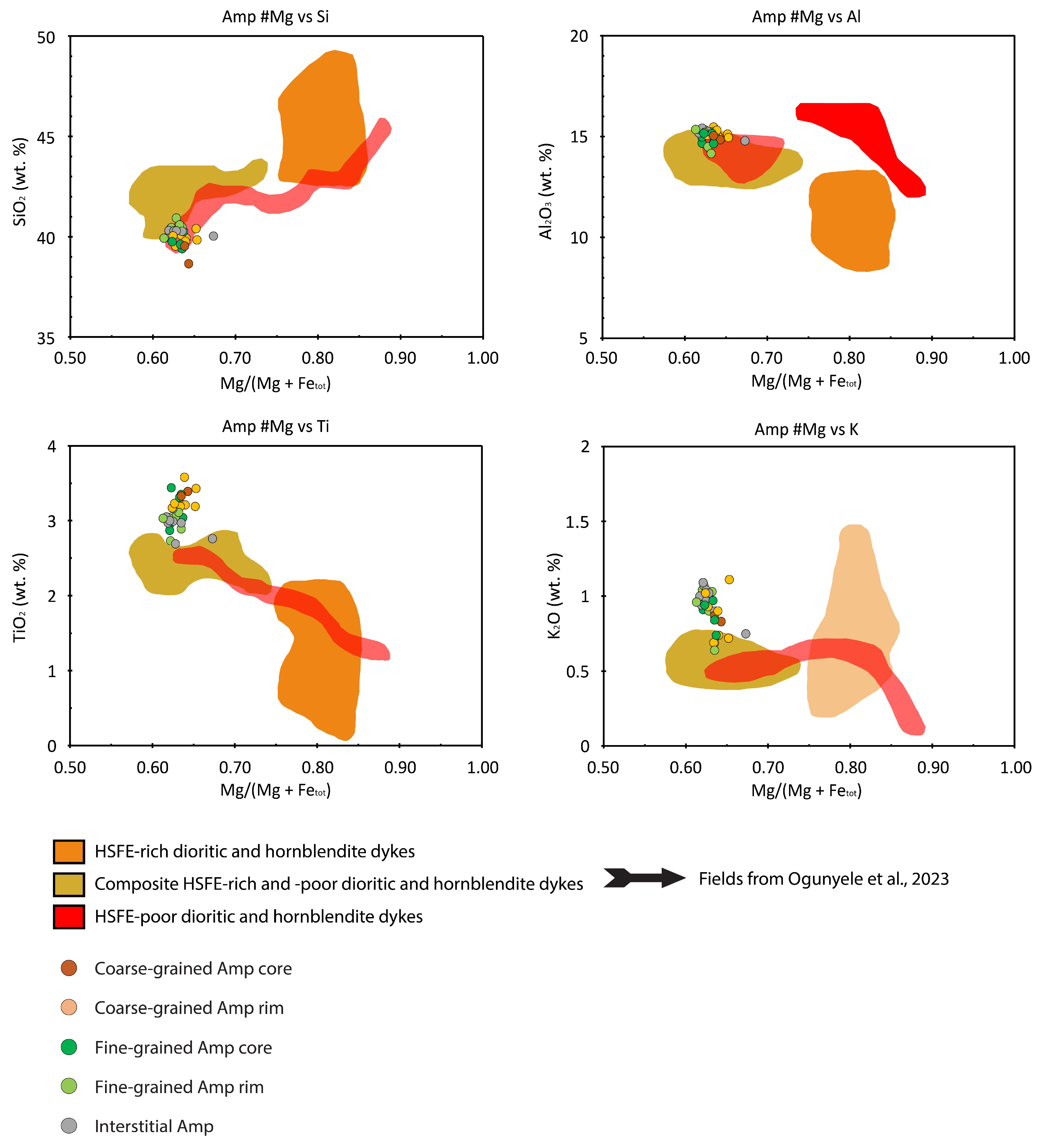 Geosciences 14 00218 g016
