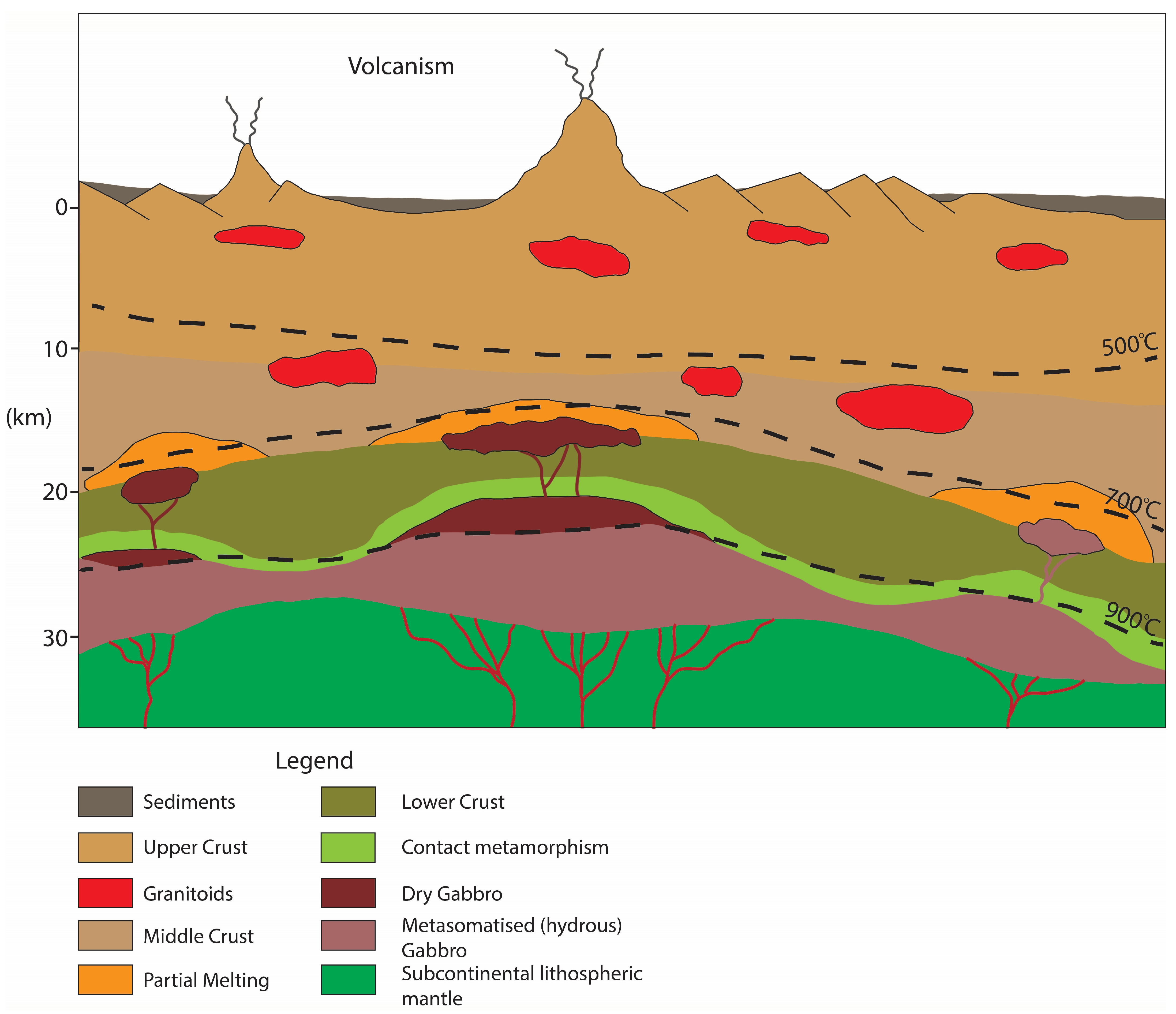 Geosciences 14 00218 g018