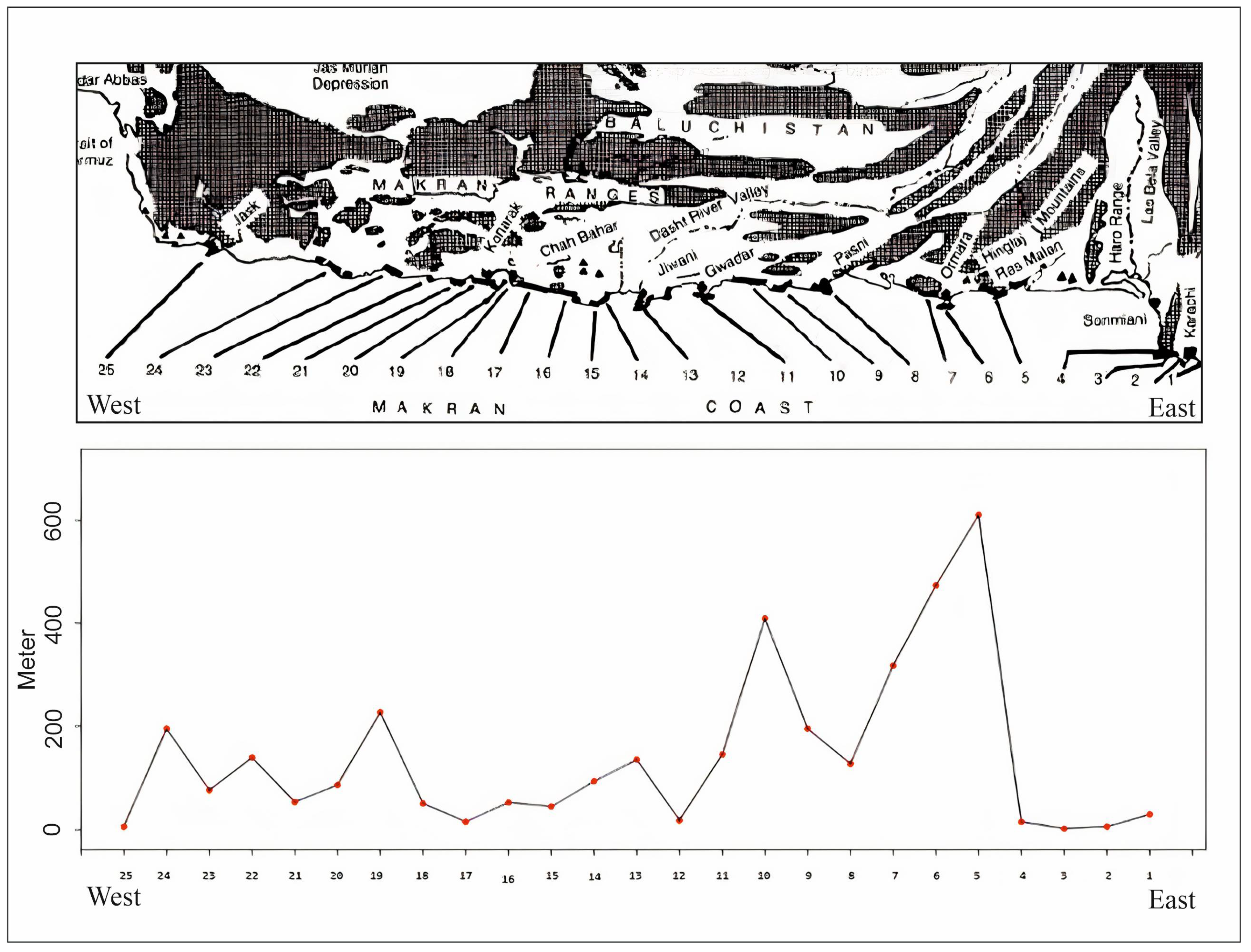 Geosciences 14 00219 g006 Geosciences 14 00219 g006