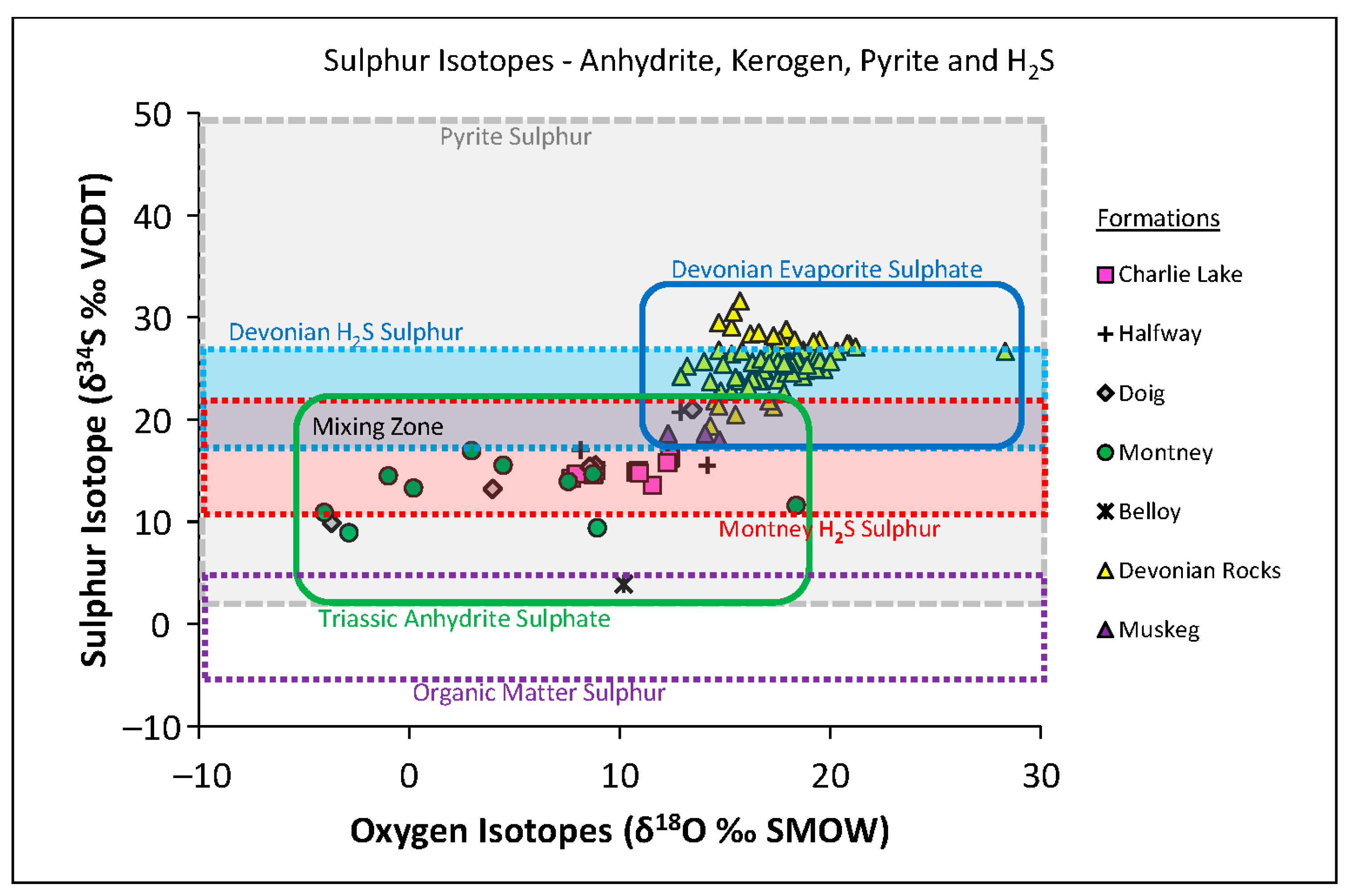 Geosciences 14 00224 g005