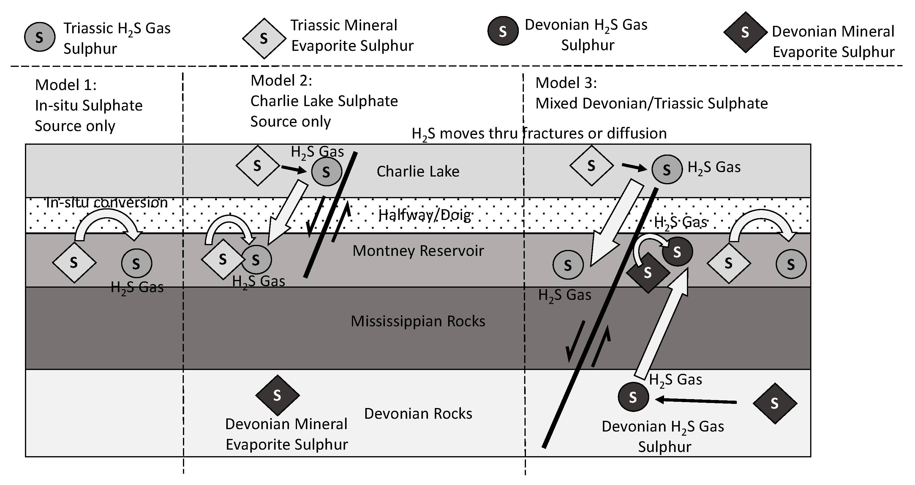 Geosciences 14 00224 g011
