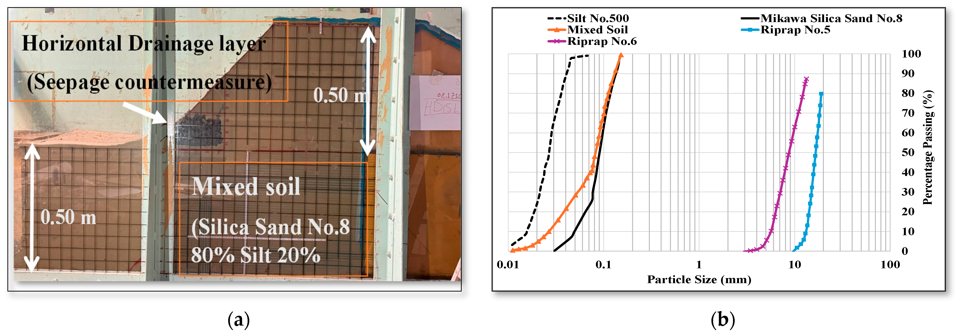 Geosciences 14 00233 g003