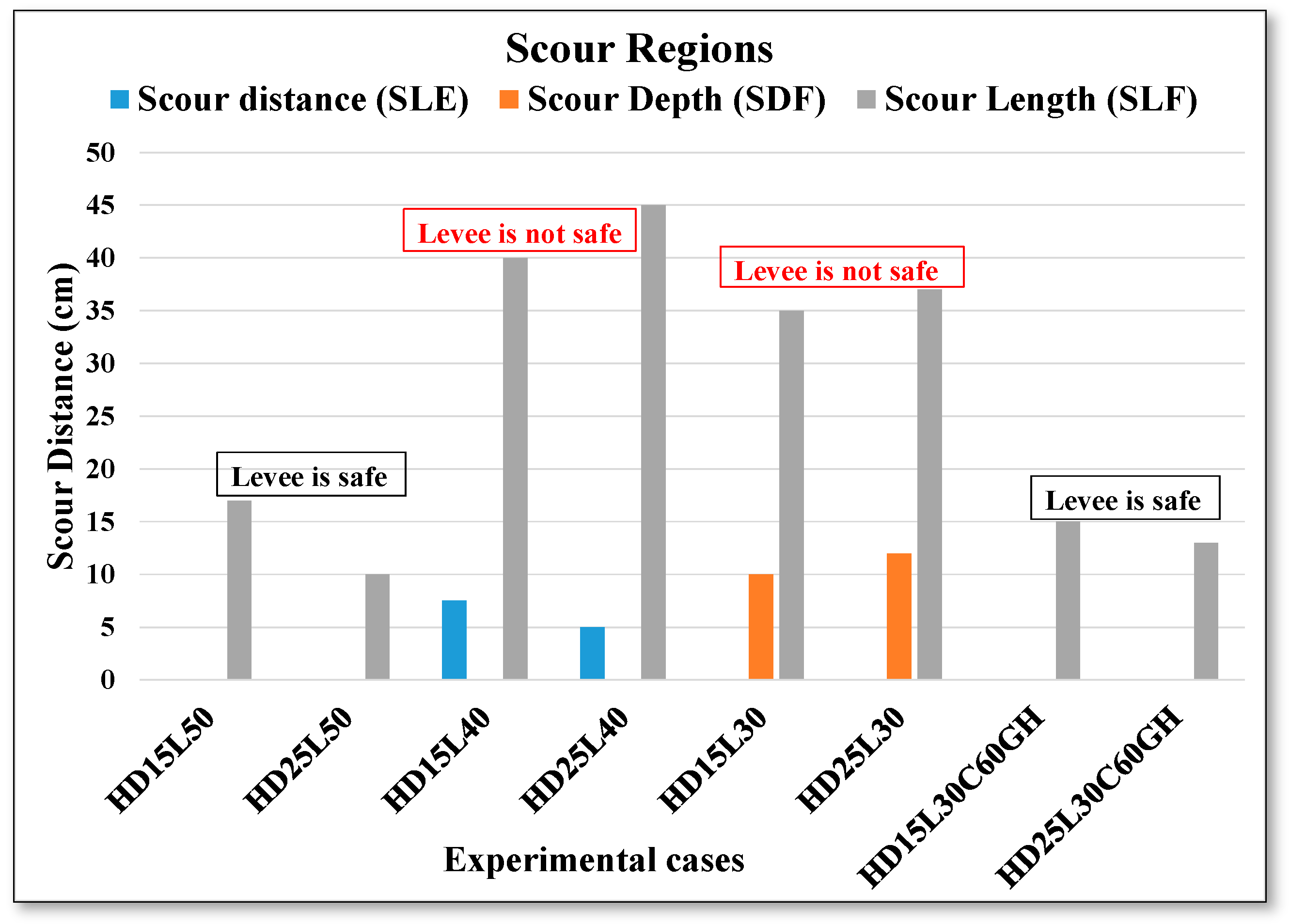 Geosciences 14 00233 g010