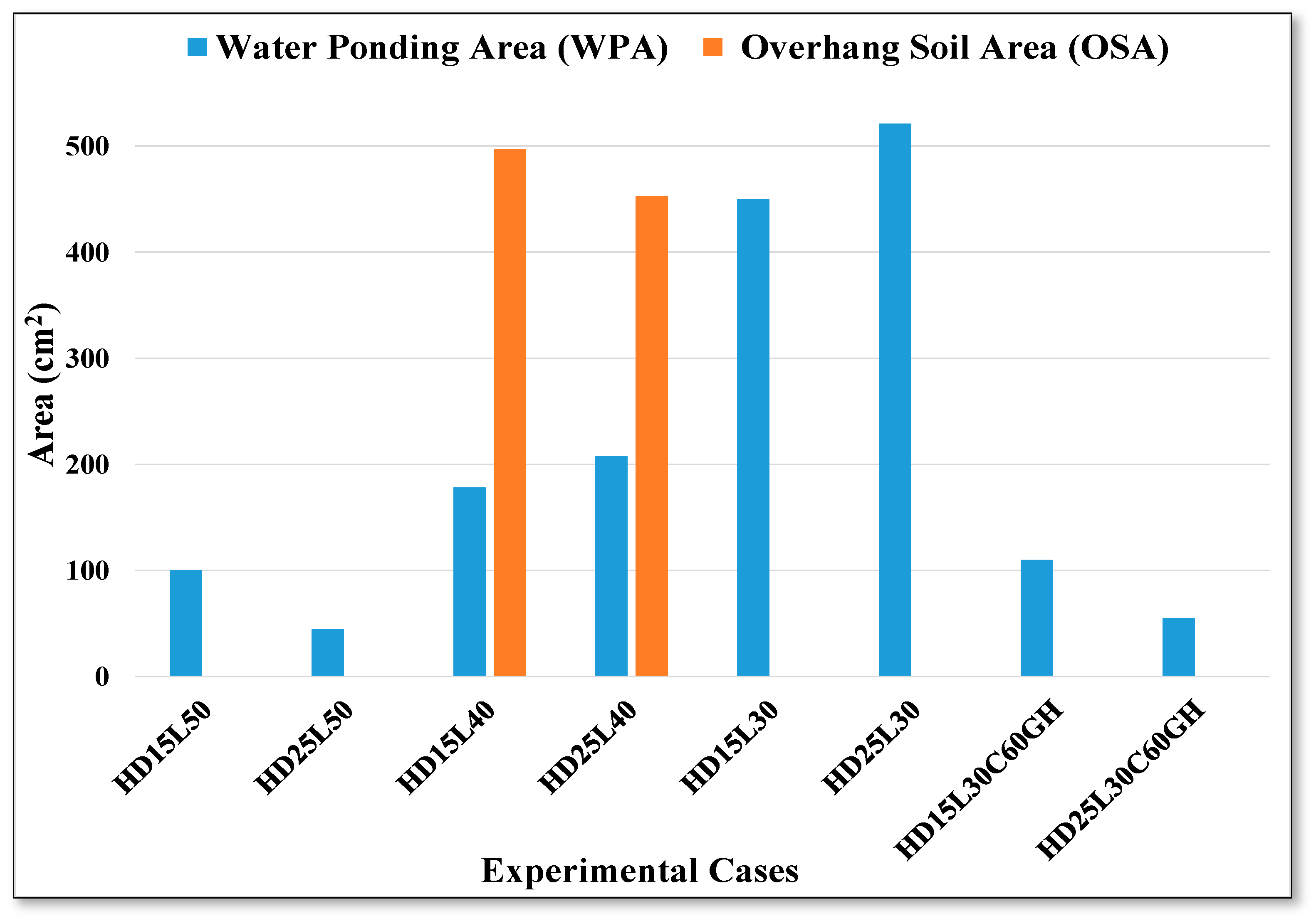 Geosciences 14 00233 g011