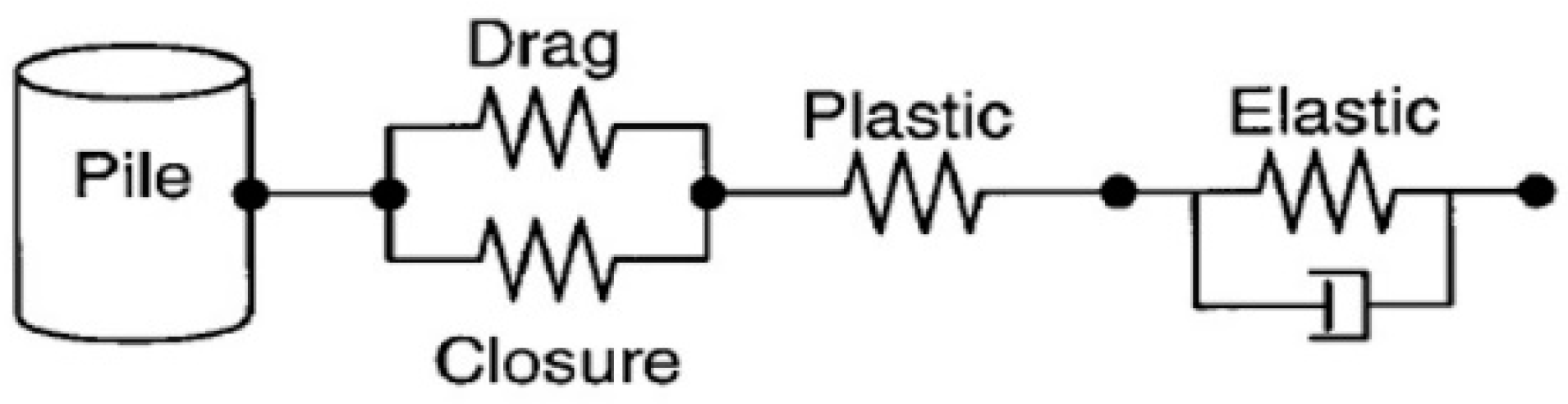 Geosciences 14 00234 g001