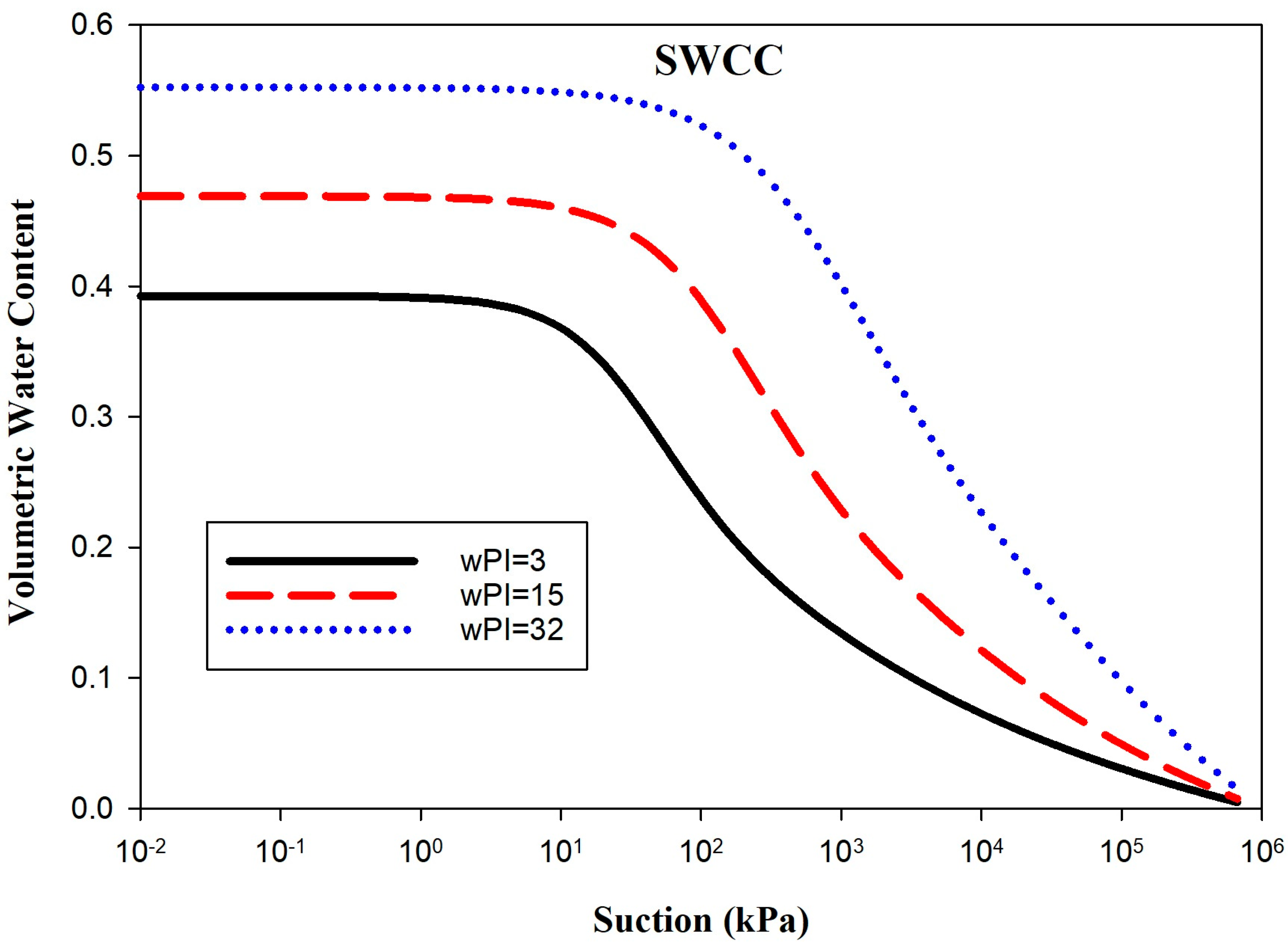 Geosciences 14 00234 g002