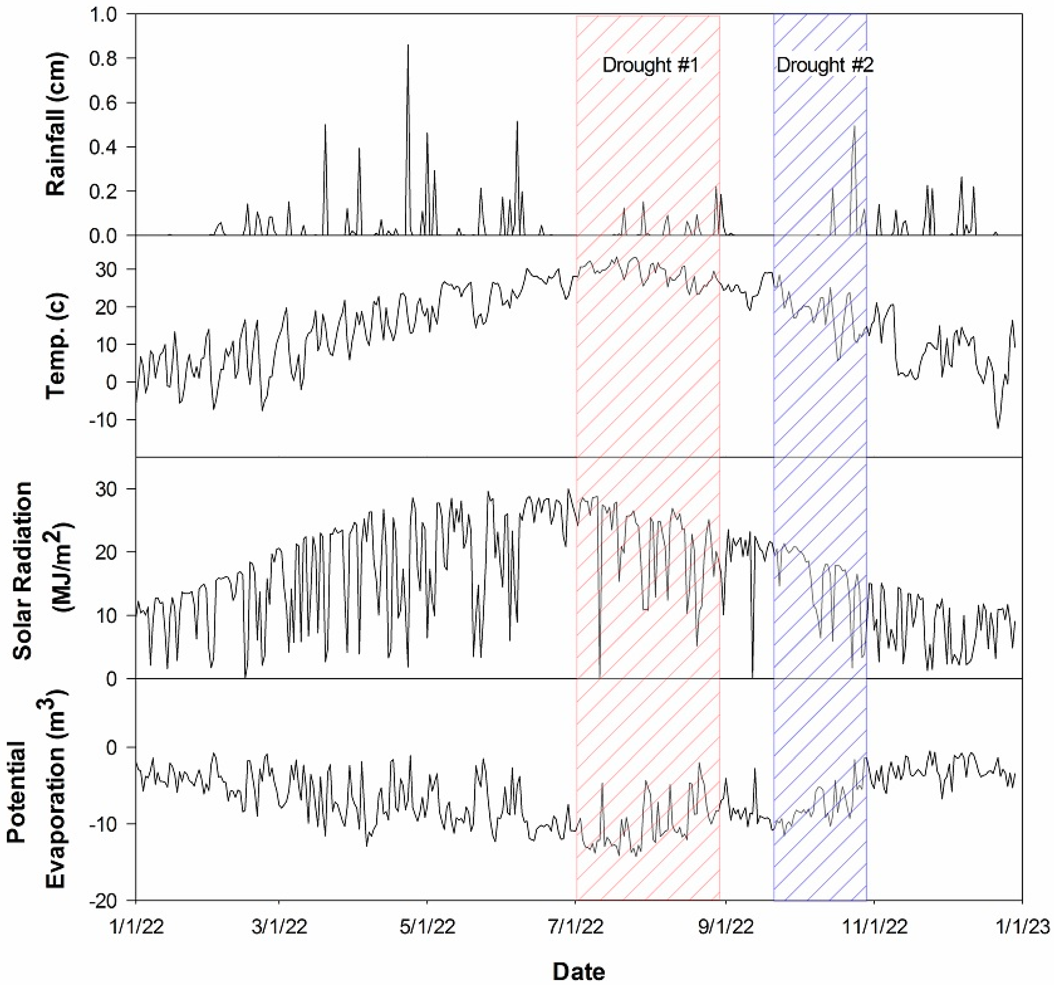 Geosciences 14 00234 g005