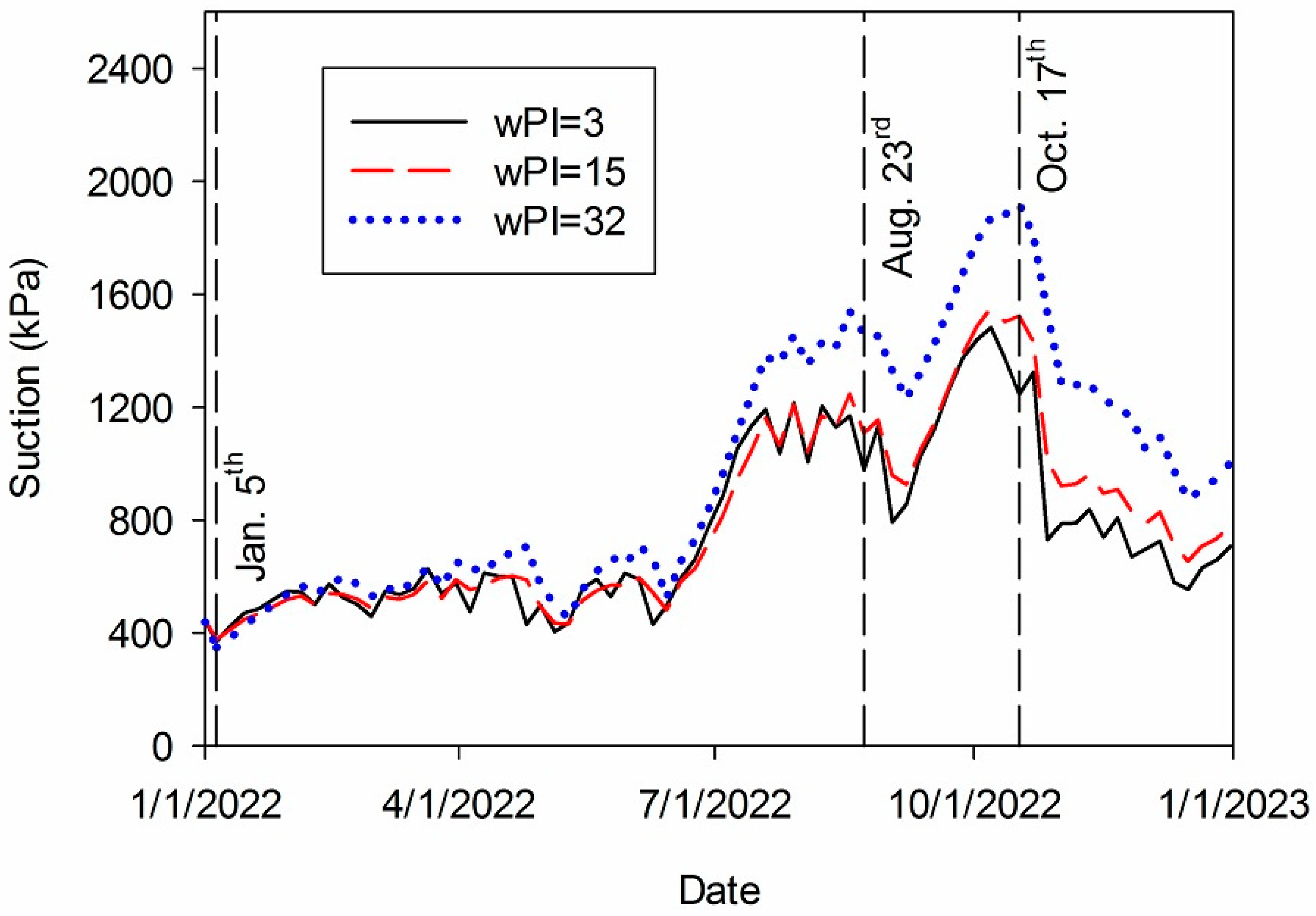 Geosciences 14 00234 g006