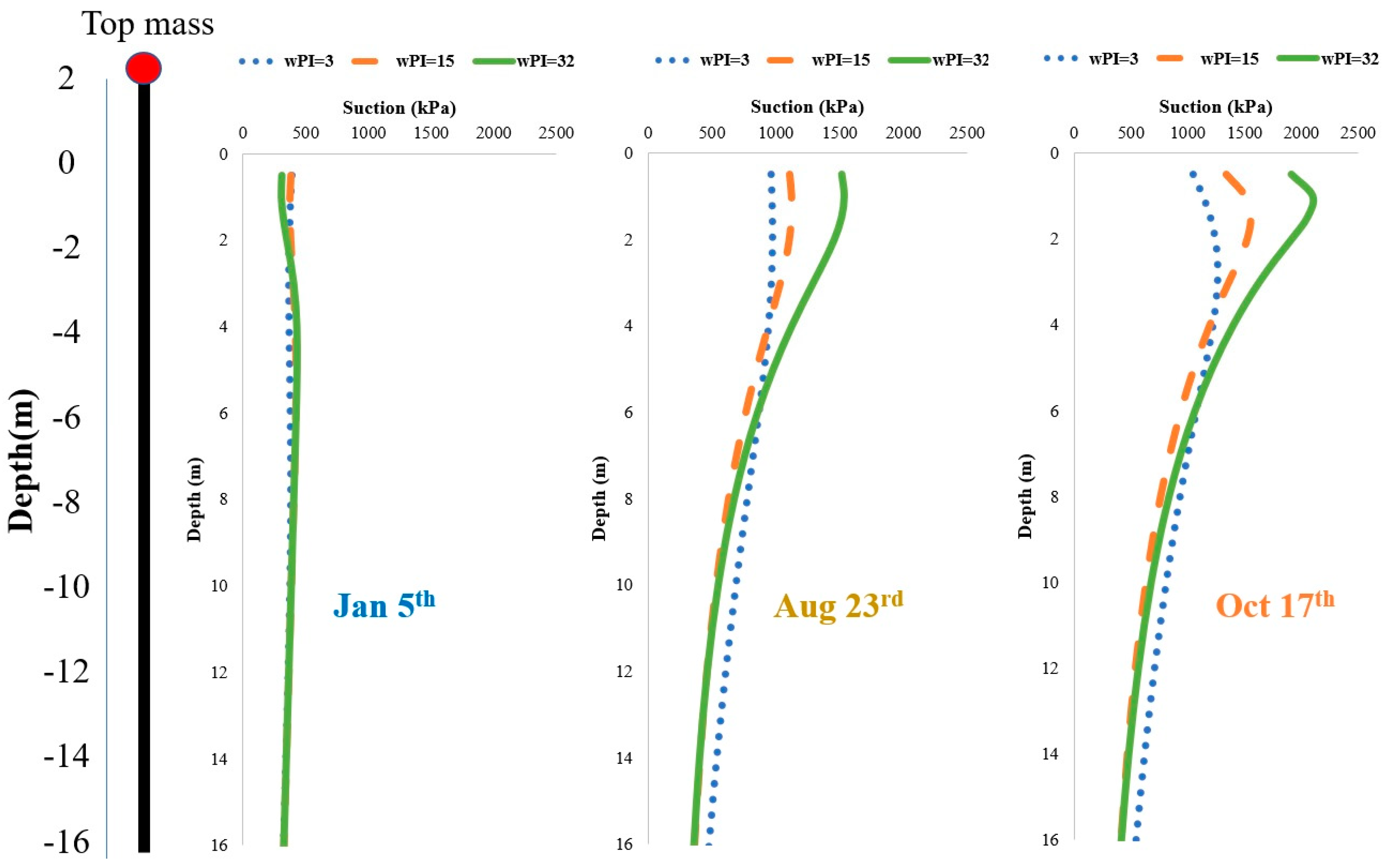 Geosciences 14 00234 g007