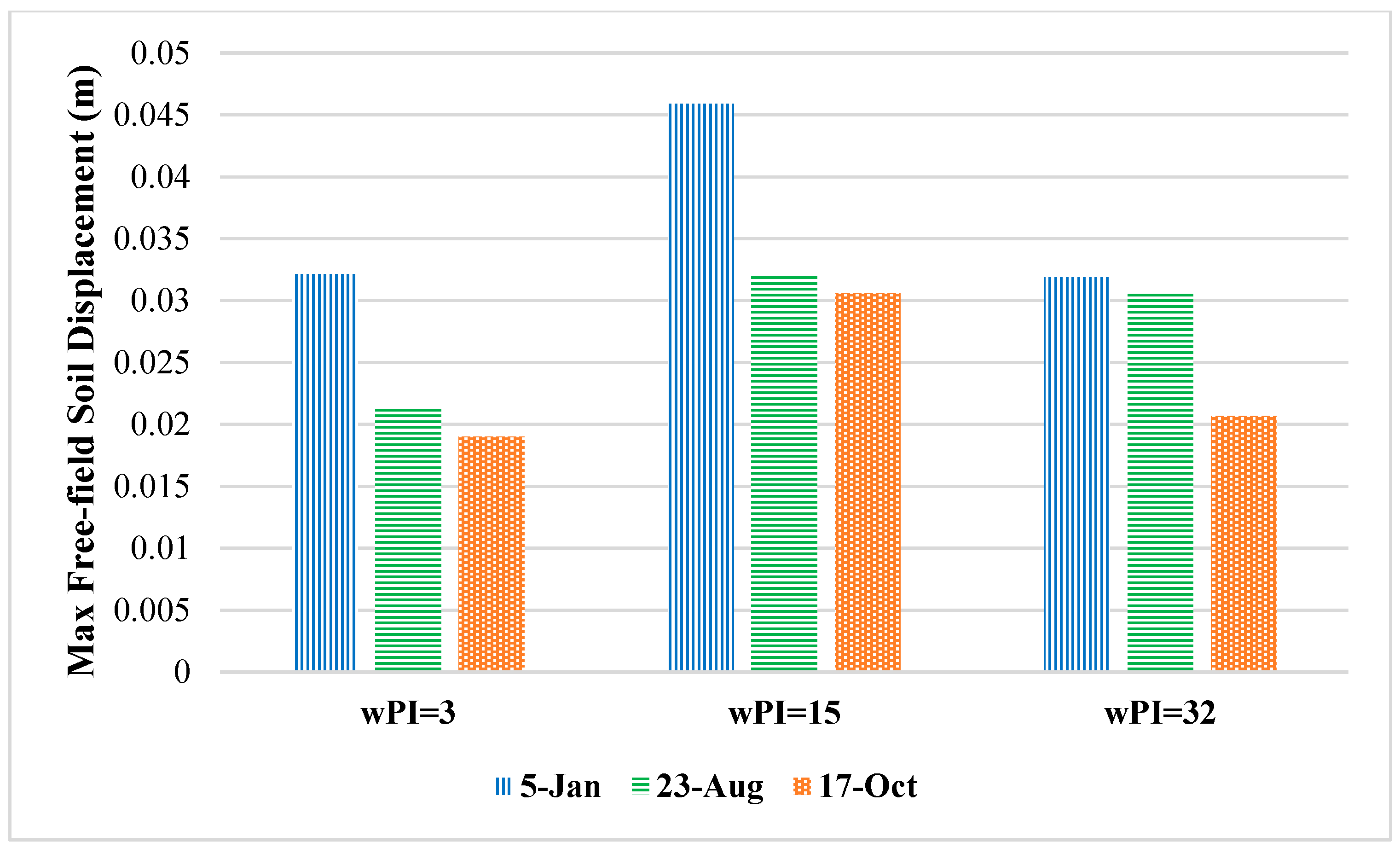 Geosciences 14 00234 g010