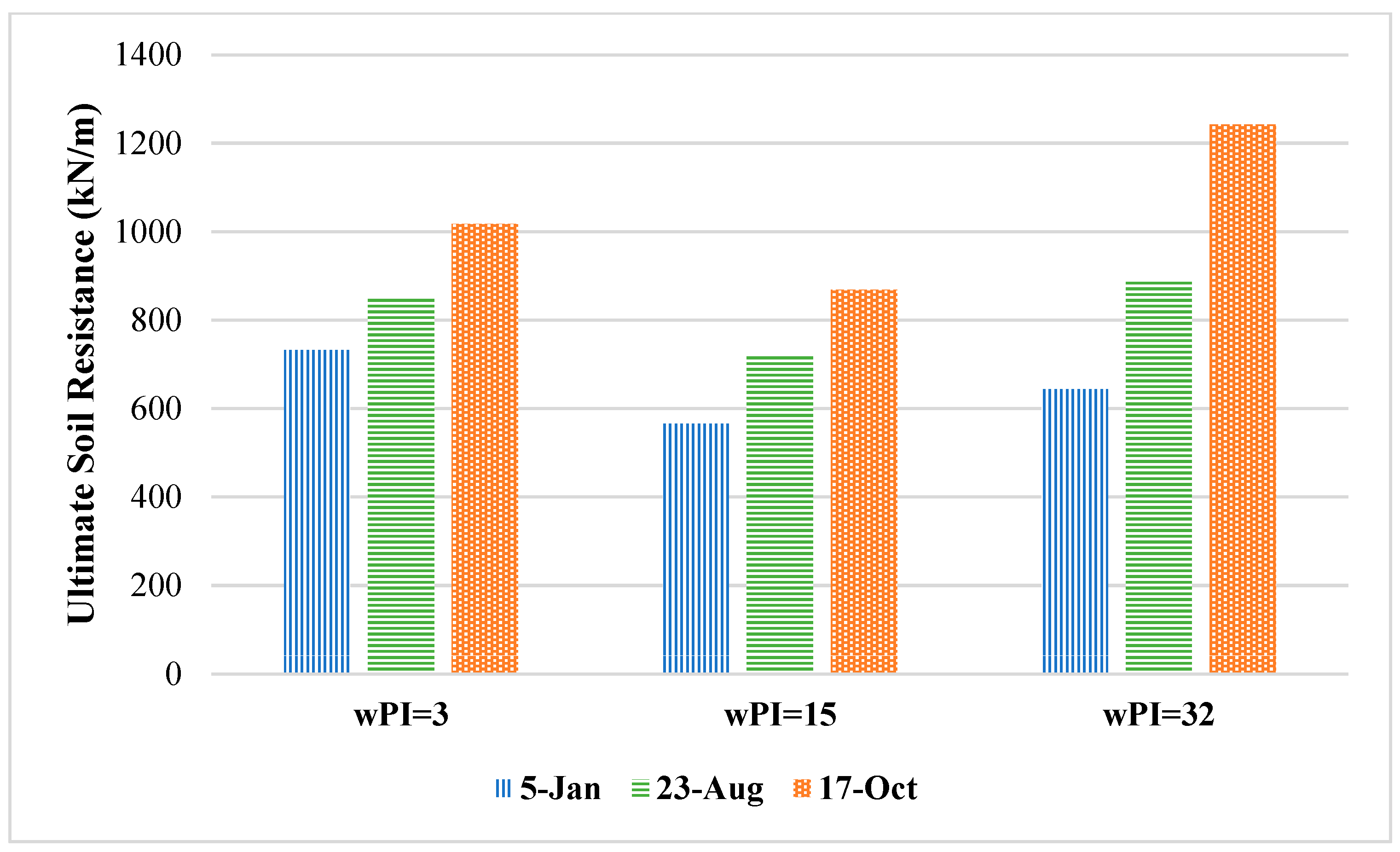 Geosciences 14 00234 g011