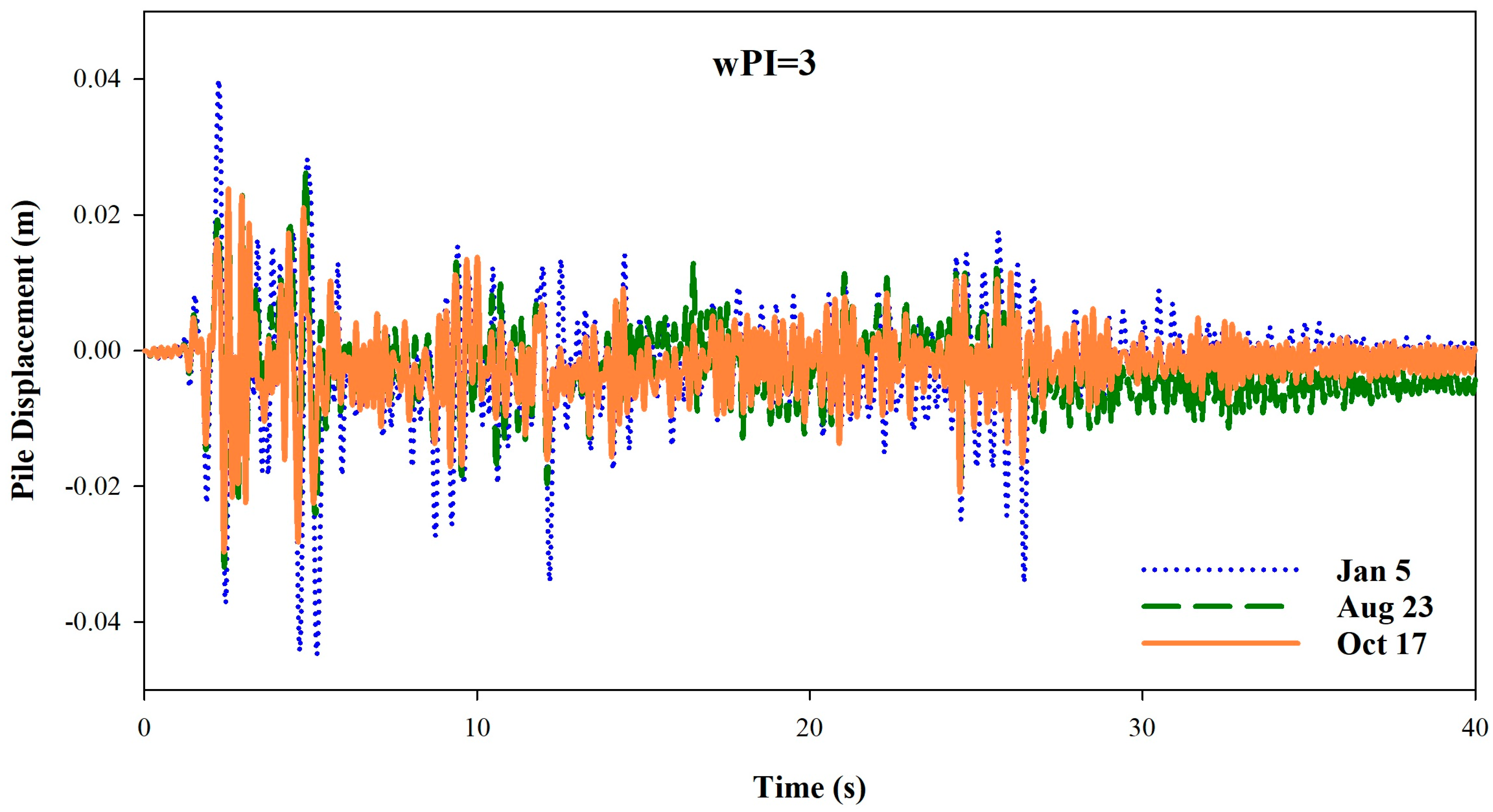 Geosciences 14 00234 g012