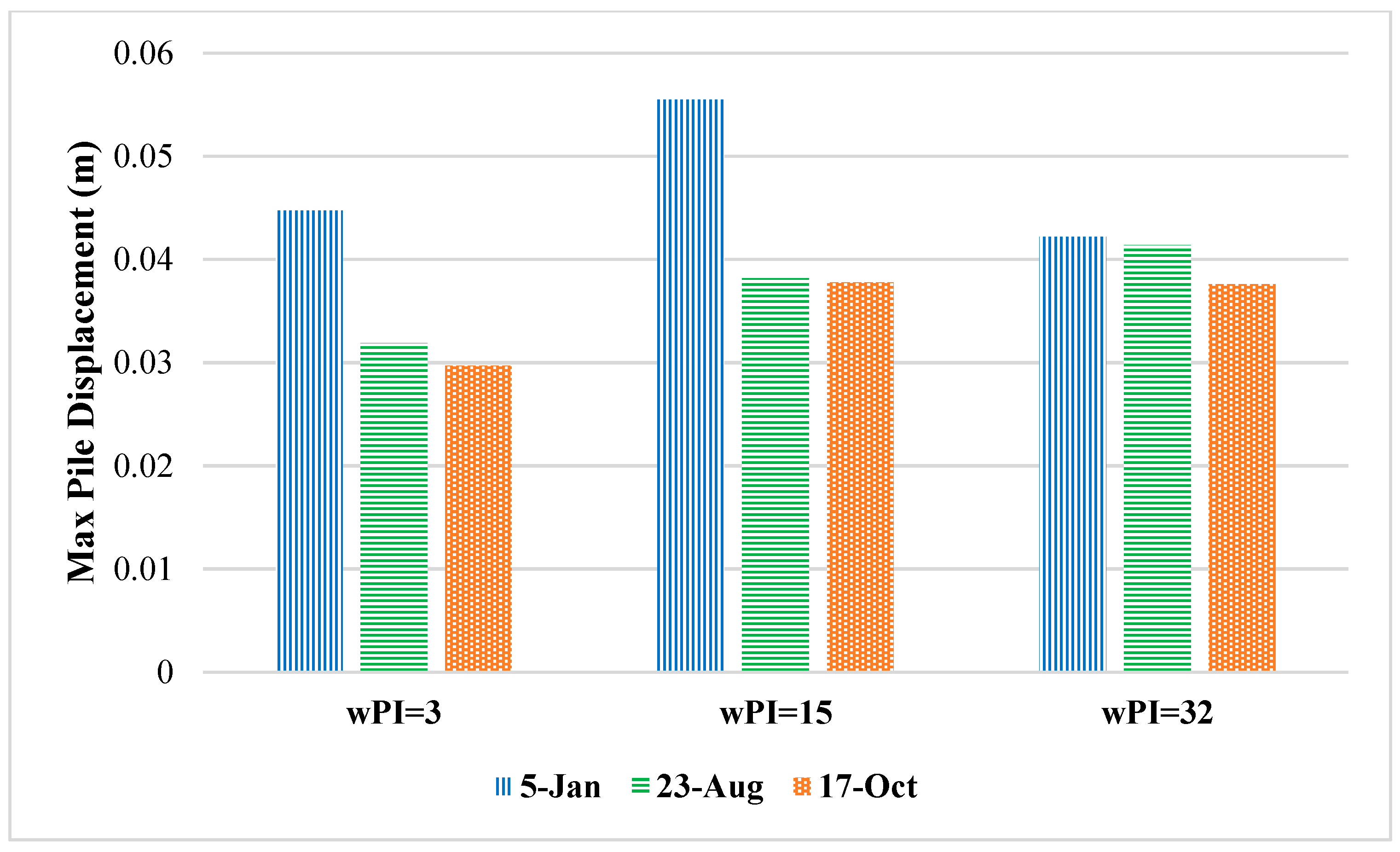 Geosciences 14 00234 g015
